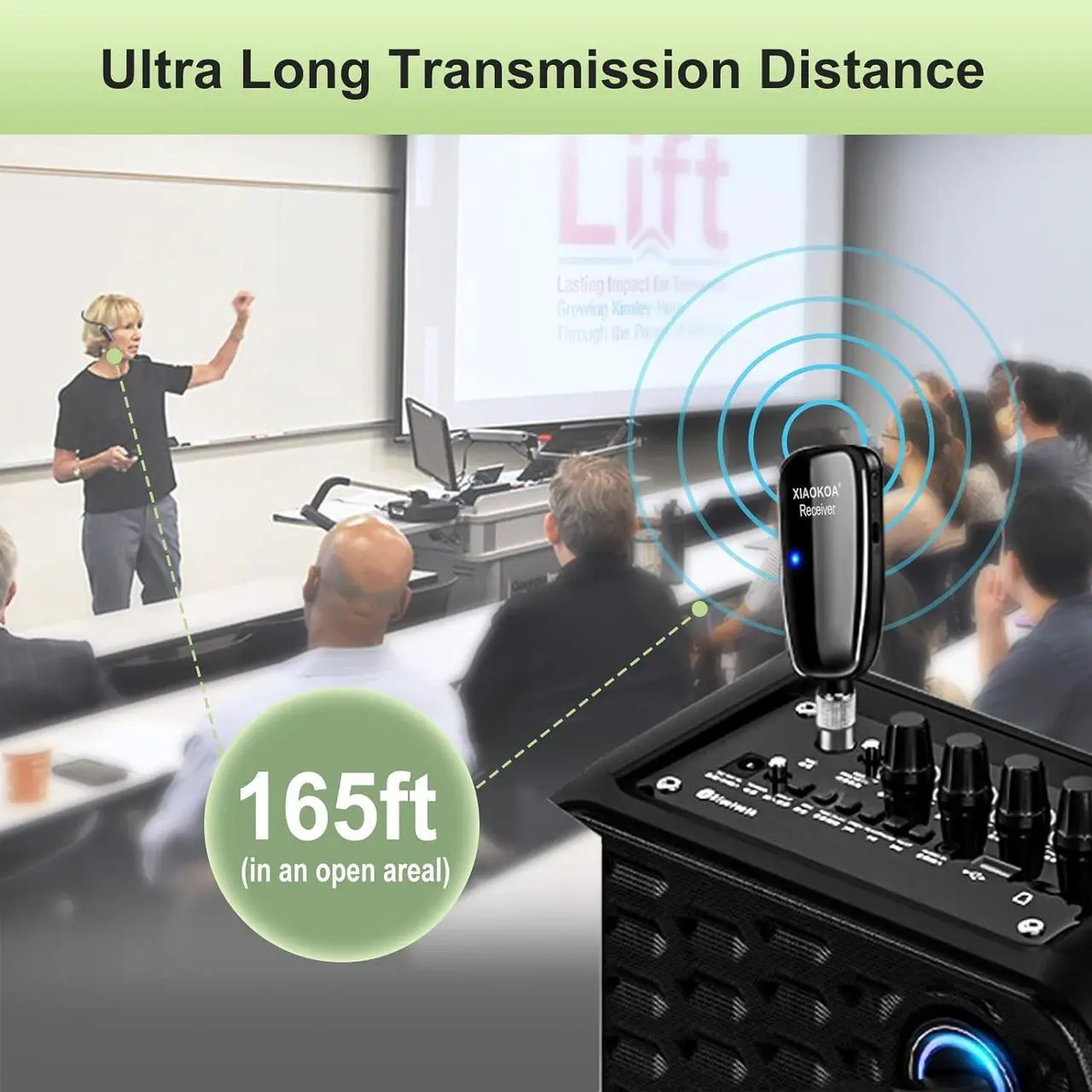 Alt view image 3 of 7 - Wireless Microphone Headset,UHF Dual Headset Microphone System,165FT Range Transmission for Voice Amplifier,PA System,Fitness.Church,Yoga Class