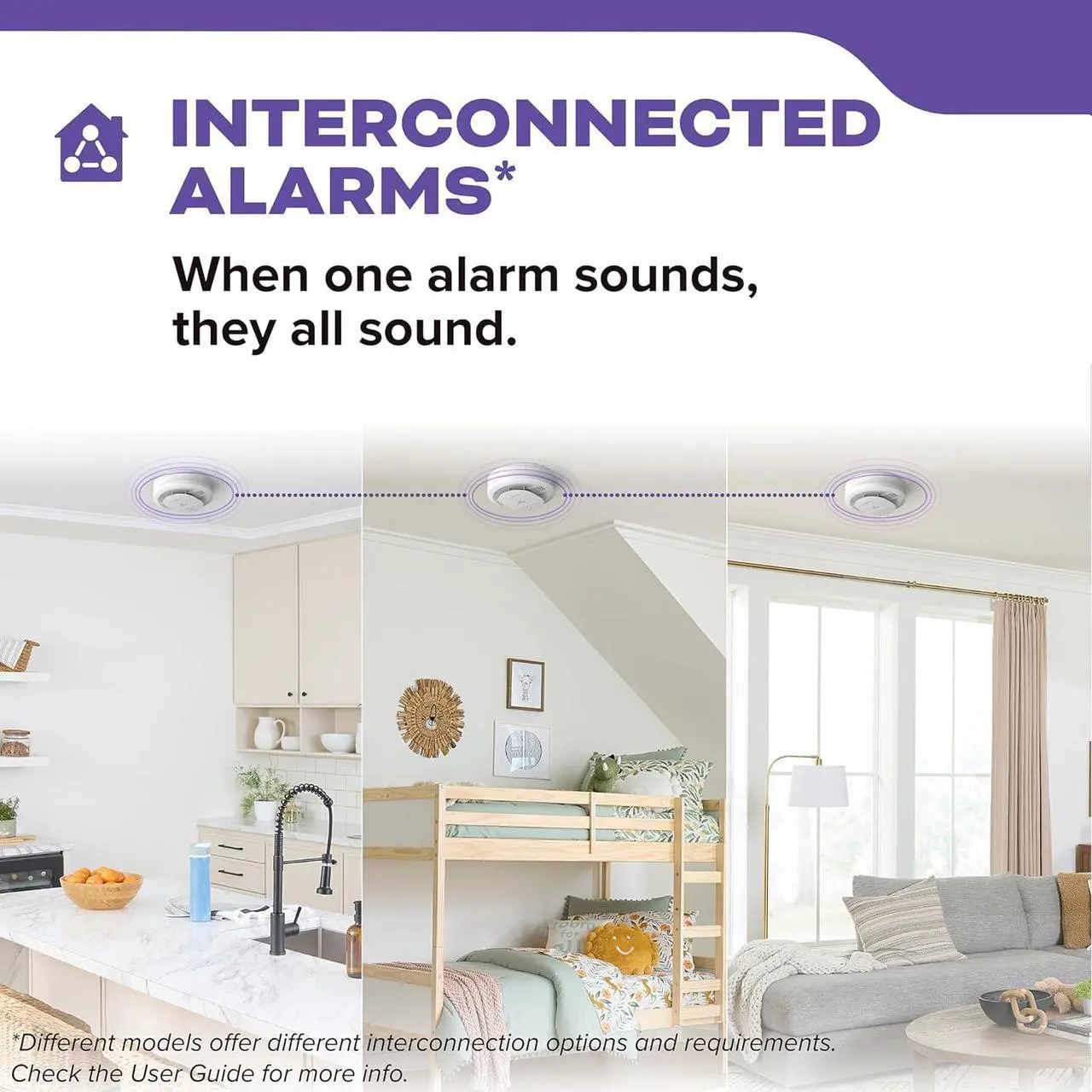 Alt view image 5 of 7 - Kidde Hardwired Smoke & Carbon Monoxide Detector, AA Battery Backup Smoke Alarm, Interconnectable, LED Warning Light Indicators, 2 Pack