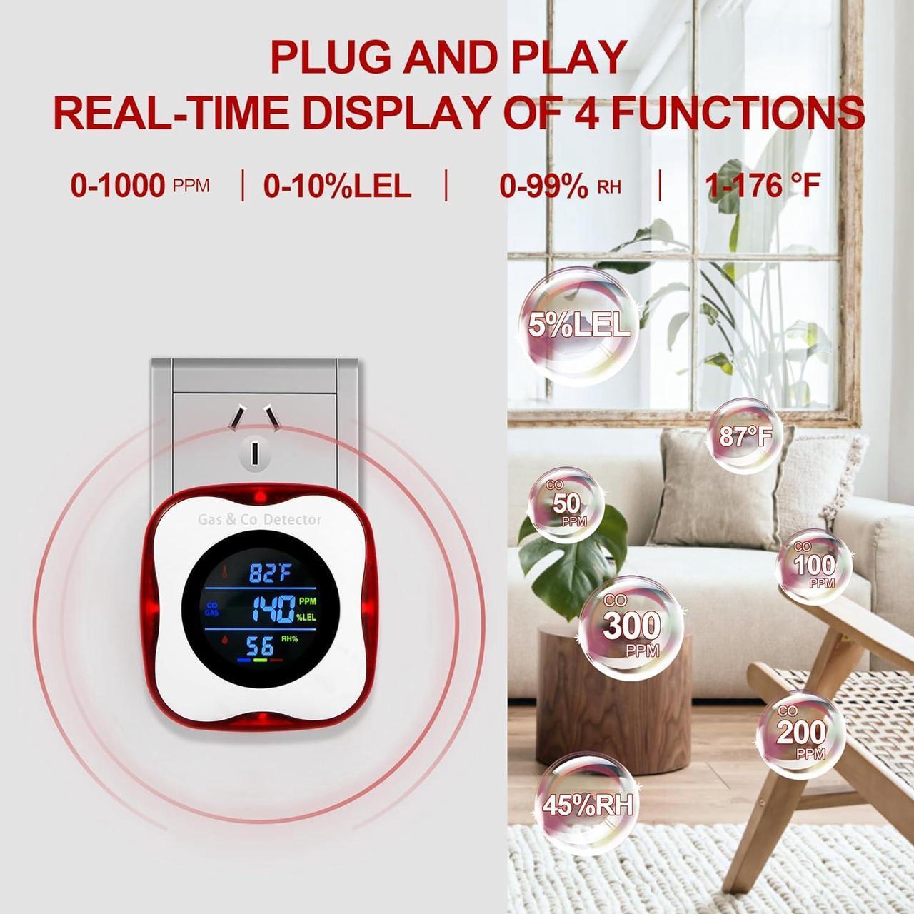 Alt view image 3 of 6 - Plug in Gas & Carbon Monoxide Detector,4-in-1 Natural Gas Leak Detector,Carbon Monoxide Alarm,°F&Humidity,Combination CO & Propane Detector for Home,RV