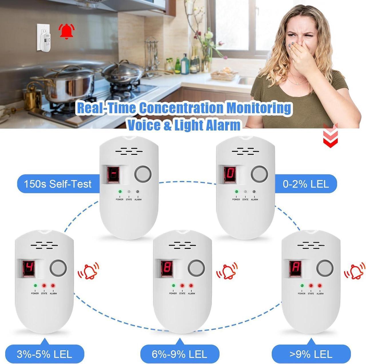 Alt view image 4 of 7 - Natural Gas Detector, Plug-in Propane Gas Detector for Home & RV, Gas Leak Detector for LNG, LPG, Methane