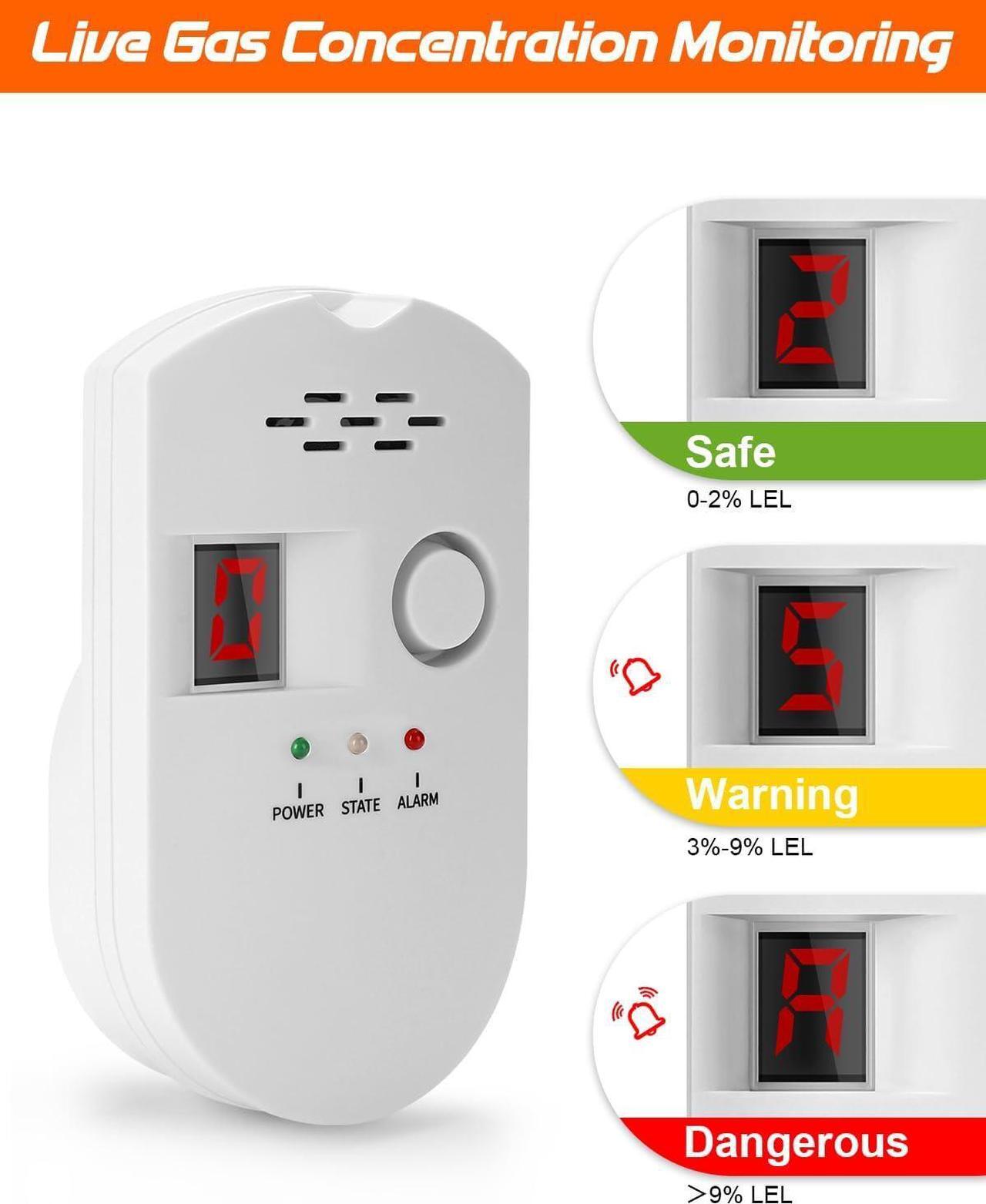 Alt view image 4 of 7 - Natural Gas Leak Detector, Plug-in Propane Natural Gas Detector for Home Kitchen RV, Combustible & Explosive Gas Alarm for LPG, LNG, Methane
