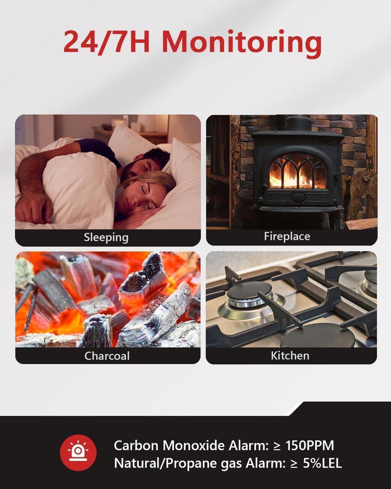 Alt view image 6 of 7 - Carbon Monoxide Detectors Plug in, 4 in 1 Natural Gas, CO, Propane, Temp, Humidity & Explosive Gas Alarm for Home, Hotel, Kitchen, Camper