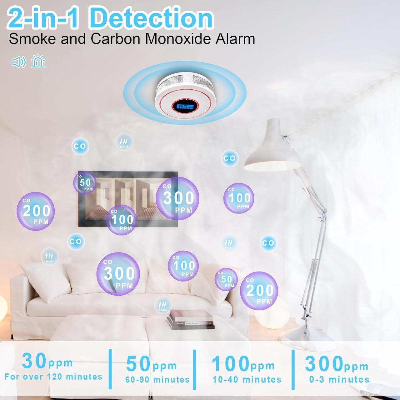 Alt view image 7 of 7 - Combination Smoke and Carbon Monoxide Detector,Battery Operated Smoke Carbon Monoxide Alarm Detector Combo for House Kitchen Office Hotel Restaurant