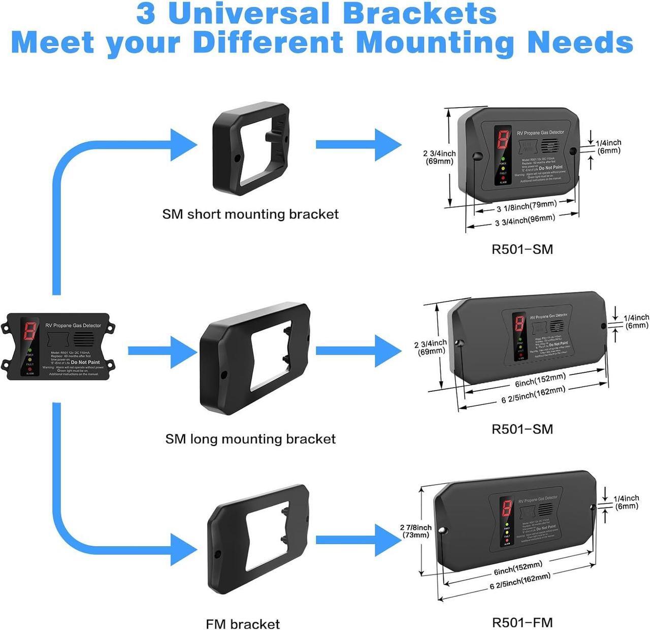 Alt view image 2 of 6 - R501 RV Propane Gas Detector for Motor Home, Travel Trailer, Van Camper and Truck Camper, LP Gas Leak Monitor, Audible and Visual Alarm,DC 12V, Black