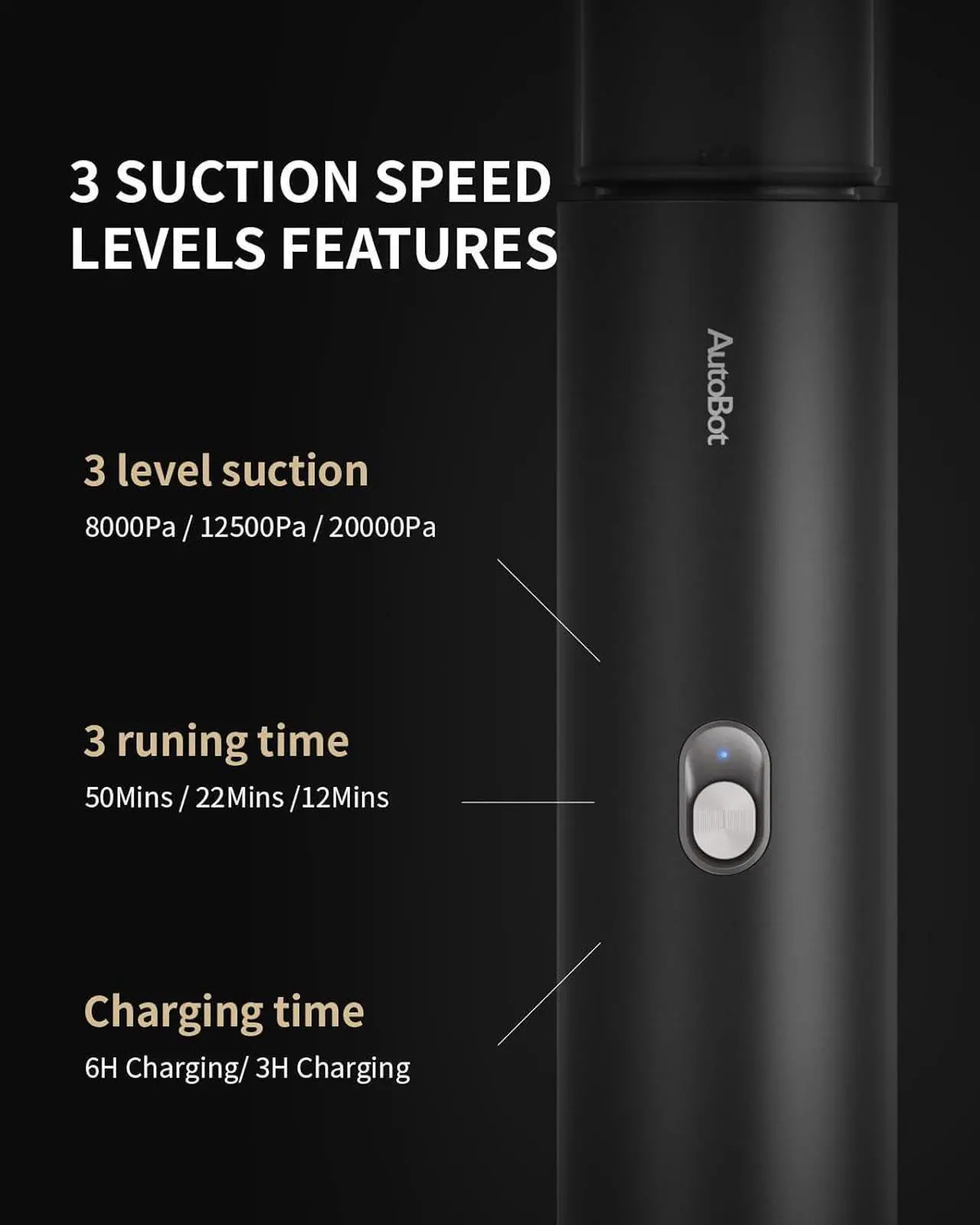 Alt view image 4 of 7 - AutoBot Car Vacuum Portable Cordless - 20000PA Handheld Vacuum for Pet Hair, 50 Min Runtime with 5 Attachments & Flexible Hose, 3Hr Fast Charge for Cars, Trucks, Home Cleaning (Type-C)