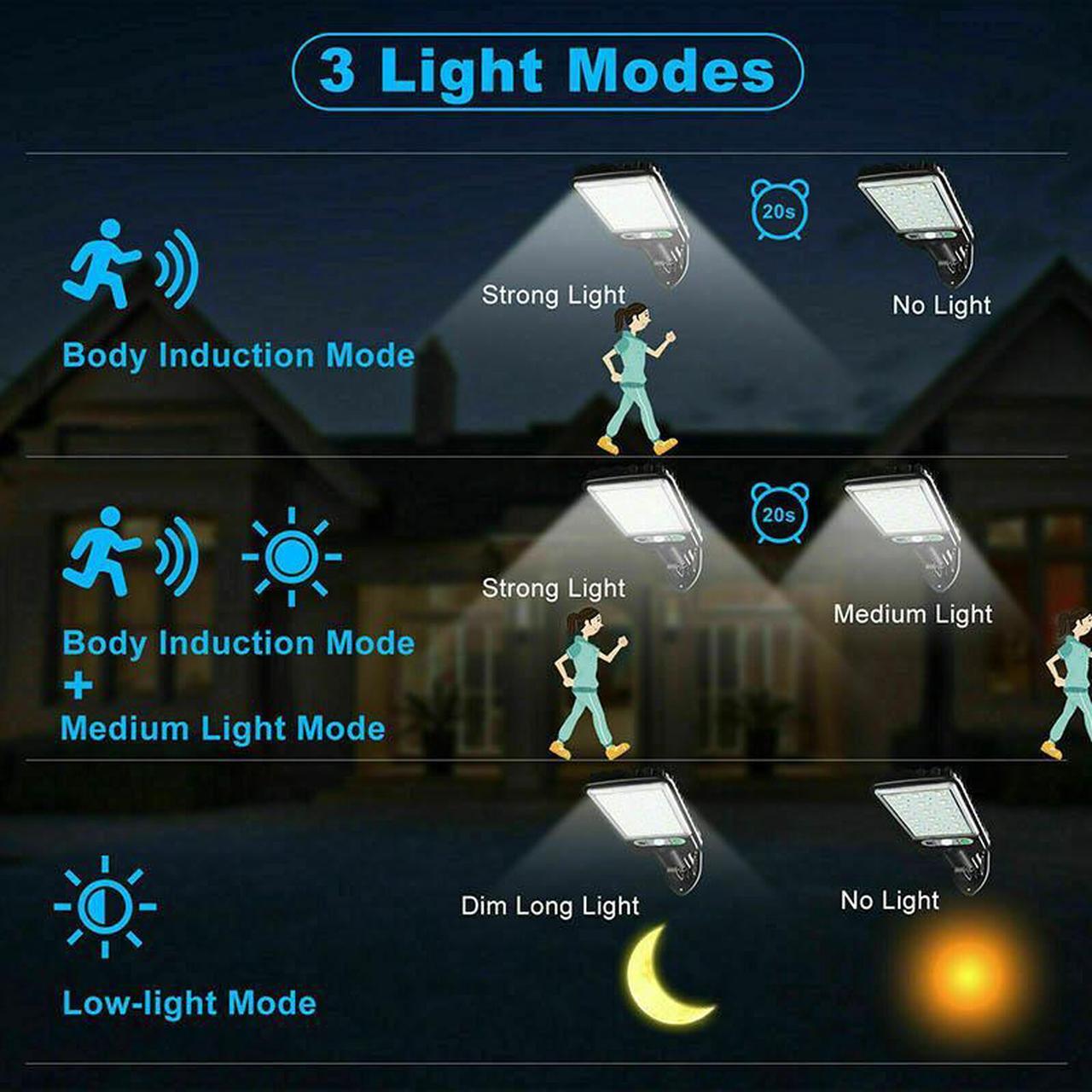 Alt view image 6 of 7 - UMEXUS Bright Solar Power LED Light PIR Motion Sensor Street Wall Flood Lamp Outdoor Garden Commercial Waterproof 1 pack TypeB-72LED COB