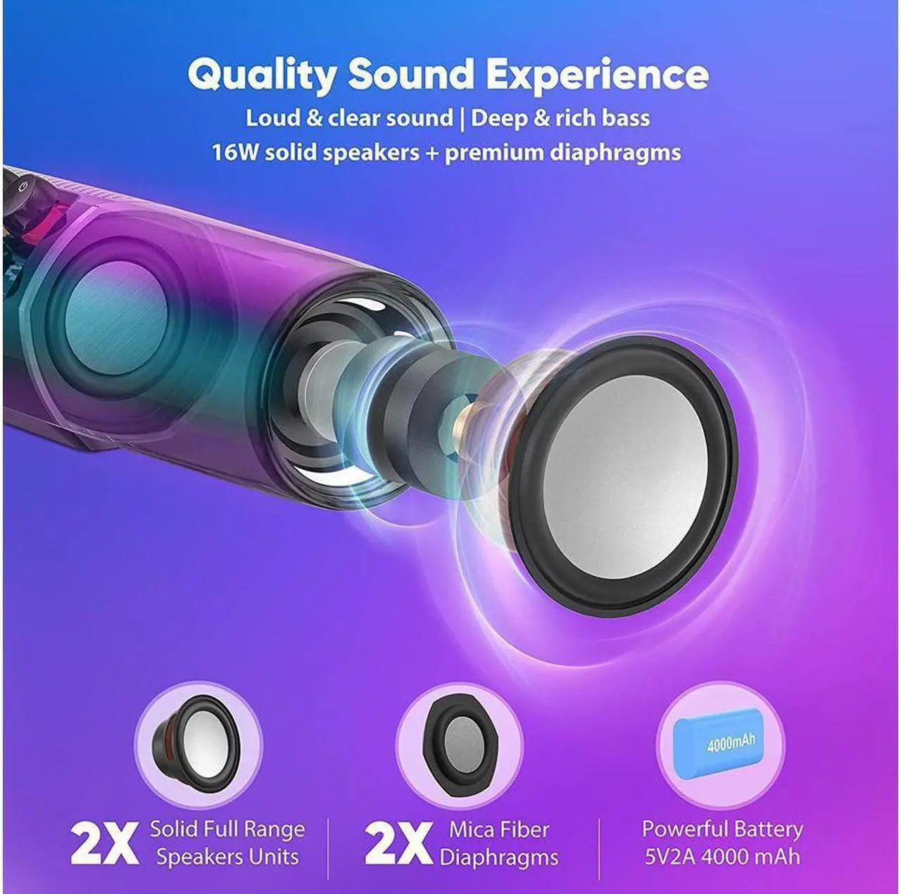 Alt view image 3 of 6 - SOAIY Computer Speakers, RGB PC Soundbar Gaming 10 Mode, 16W Stereo PC Speakers with Deep Bass, 14" Portable Computer Sound Bar Battery Powered, Bluetooth, Desktop Monitor Speaker 3.5mm AUX-in