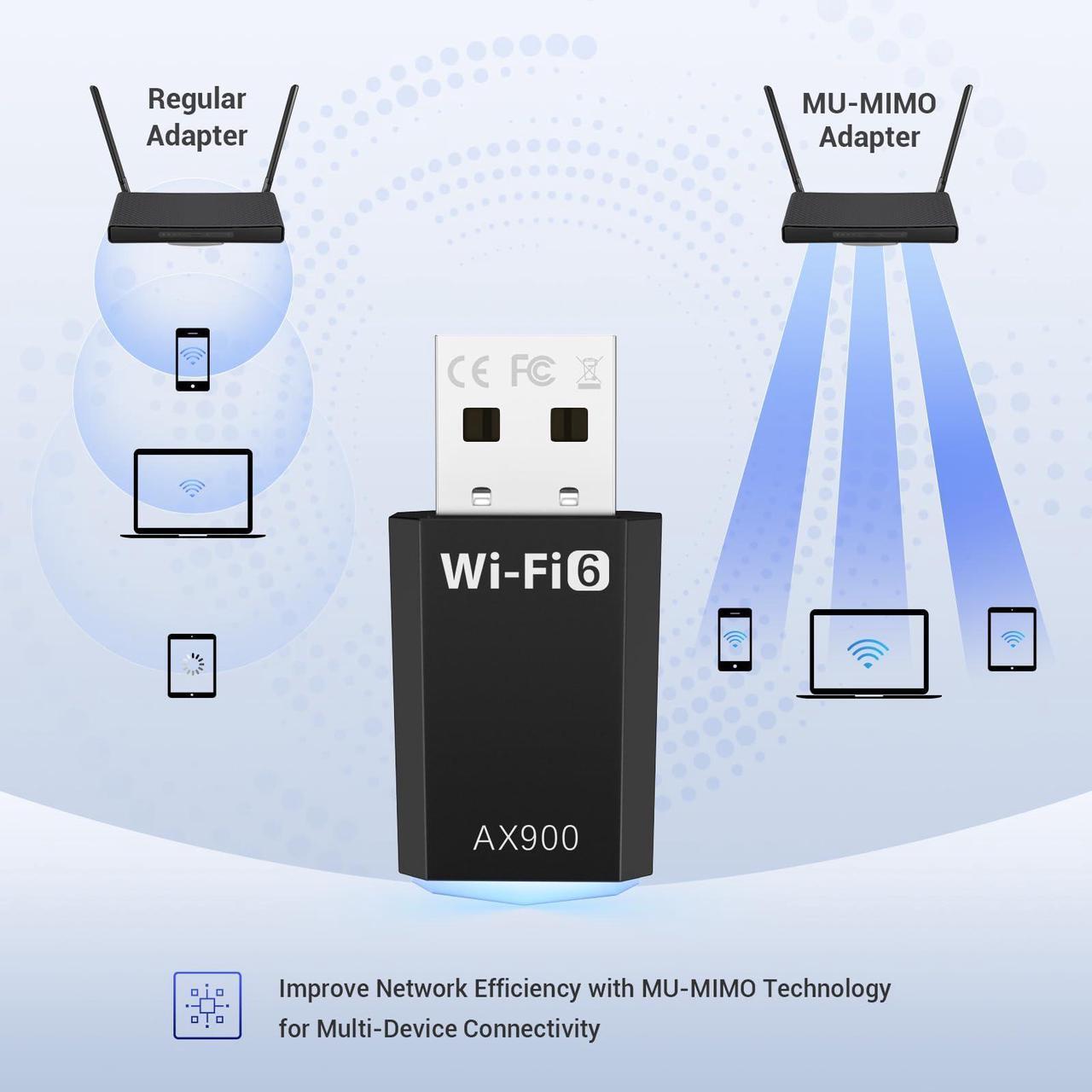 Alt view image 3 of 7 - WiFi Adapter for Desktop PC, AX900 USB WiFi 6 Adapter with 5GHz/2.4GHz Dual Band, WiFi Dongle Wireless WiFi Adapter for Supports Windows 10/11, WiFi 6 USB Adapter for PC/Desktop/Laptop