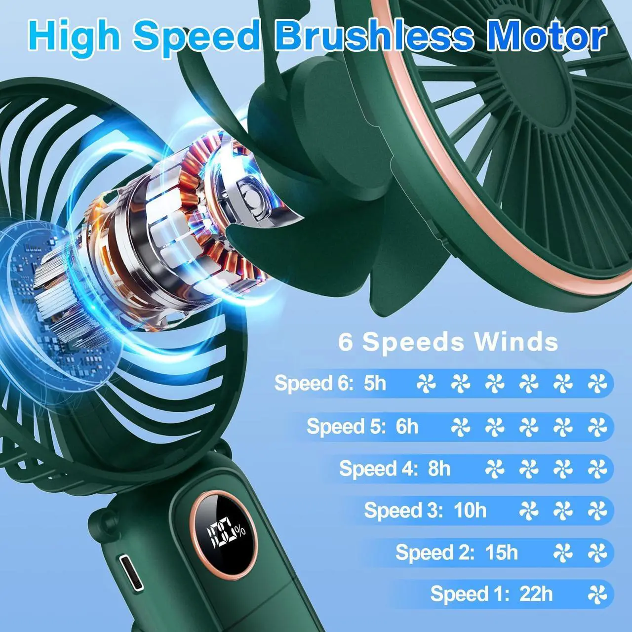 Alt view image 2 of 6 - Portable Handheld Fan 5200mAh USB Rechargeable, 180° Foldable Electric Personal Small Mini Hand Held Fan, Max 22 HRS Working, 6 Speeds Level, LED Display, Battery Powered for Travel, Outdoor, Makeup