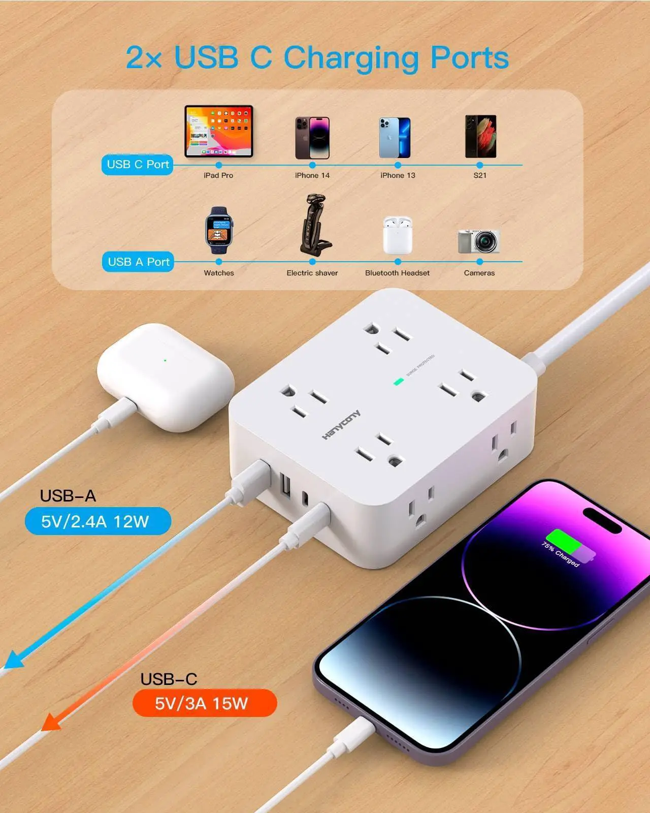 Alt view image 3 of 7 - Power Strips with Surge Protection - HANYCONY 8 Widely Outlets with 4 USB Ports (2 USB C), 3-Side Outlet Extender Strip, 5 Ft Extension Cord, Ideal for Home Office College Dorm Room Essentials