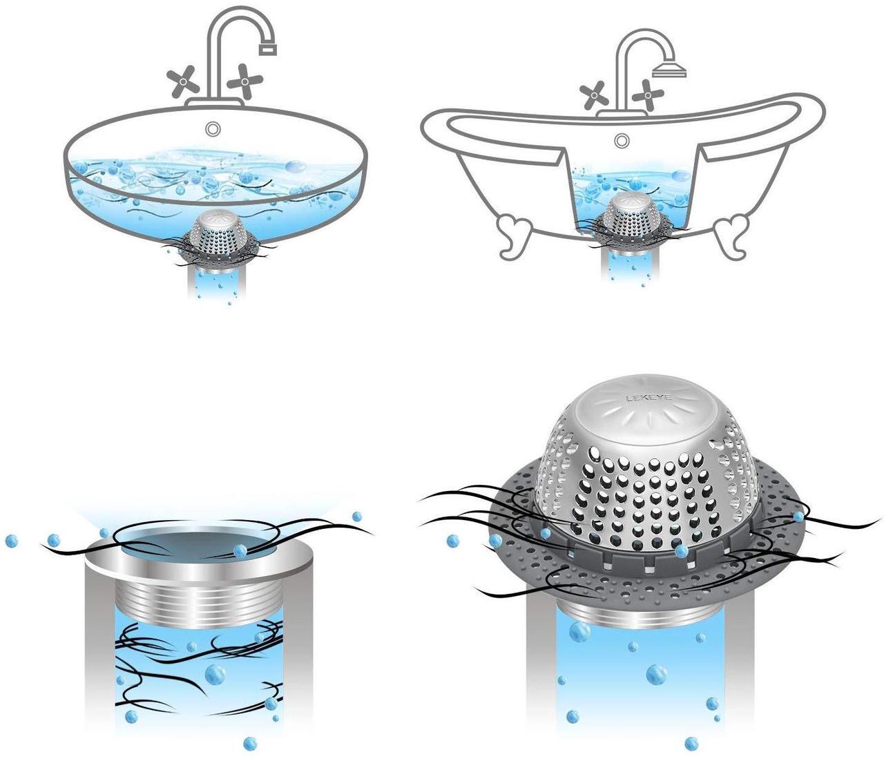 Alt view image 6 of 7 - LEKEYE Drain Hair Catcher/Bathtub Drain Cover/Drain Protector for Pop-Up & Regular Drains(Patented Product)