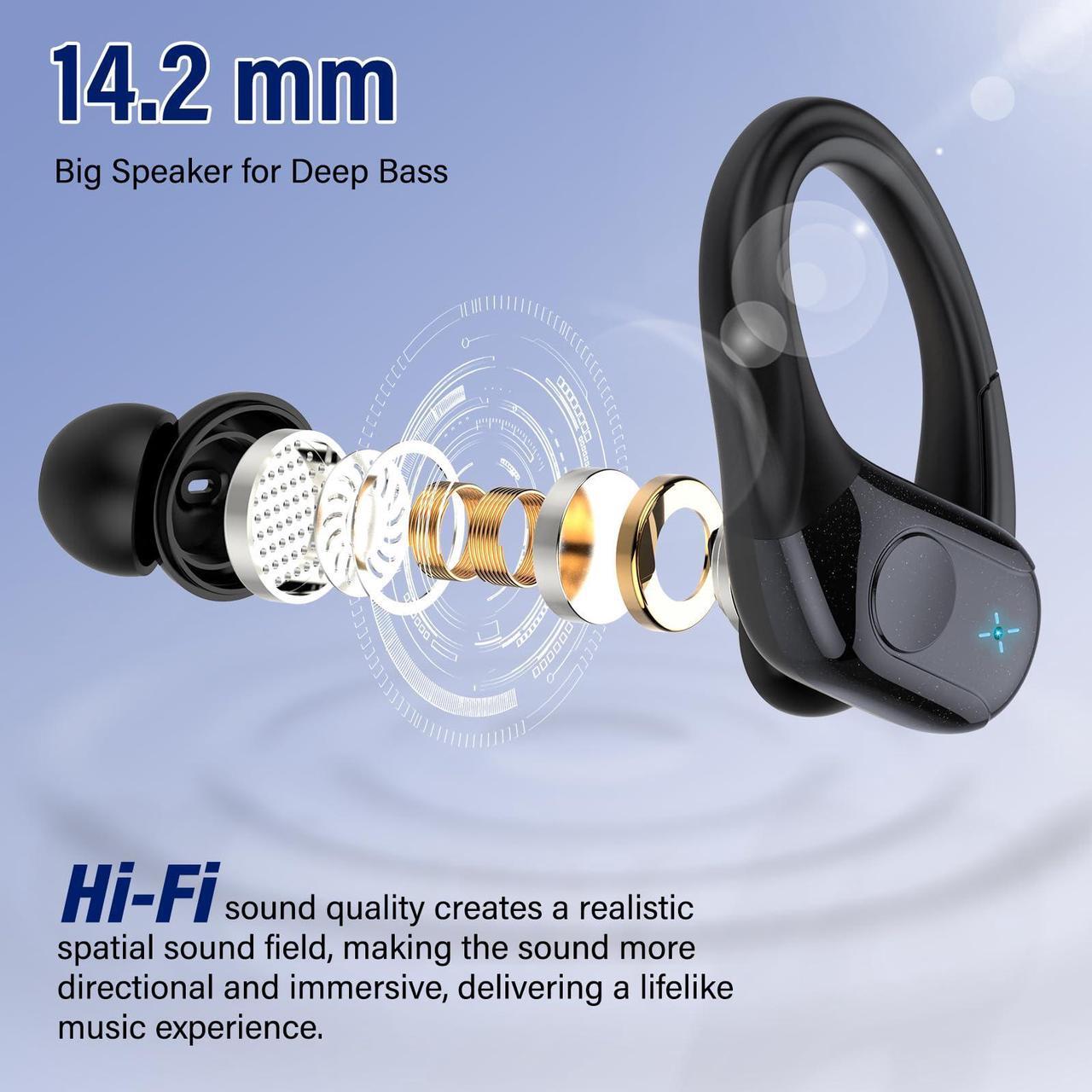 Alt view image 2 of 7 - Qecnato Wireless Earbuds Bluetooth 5.4 Headphones Sports, 75H Stereo Deep Bass Over Ear Buds with Earhooks, Bluetooth Earbuds with 4 ENC Mic, LED Display, IP7 Waterproof Earphone for Running, Black