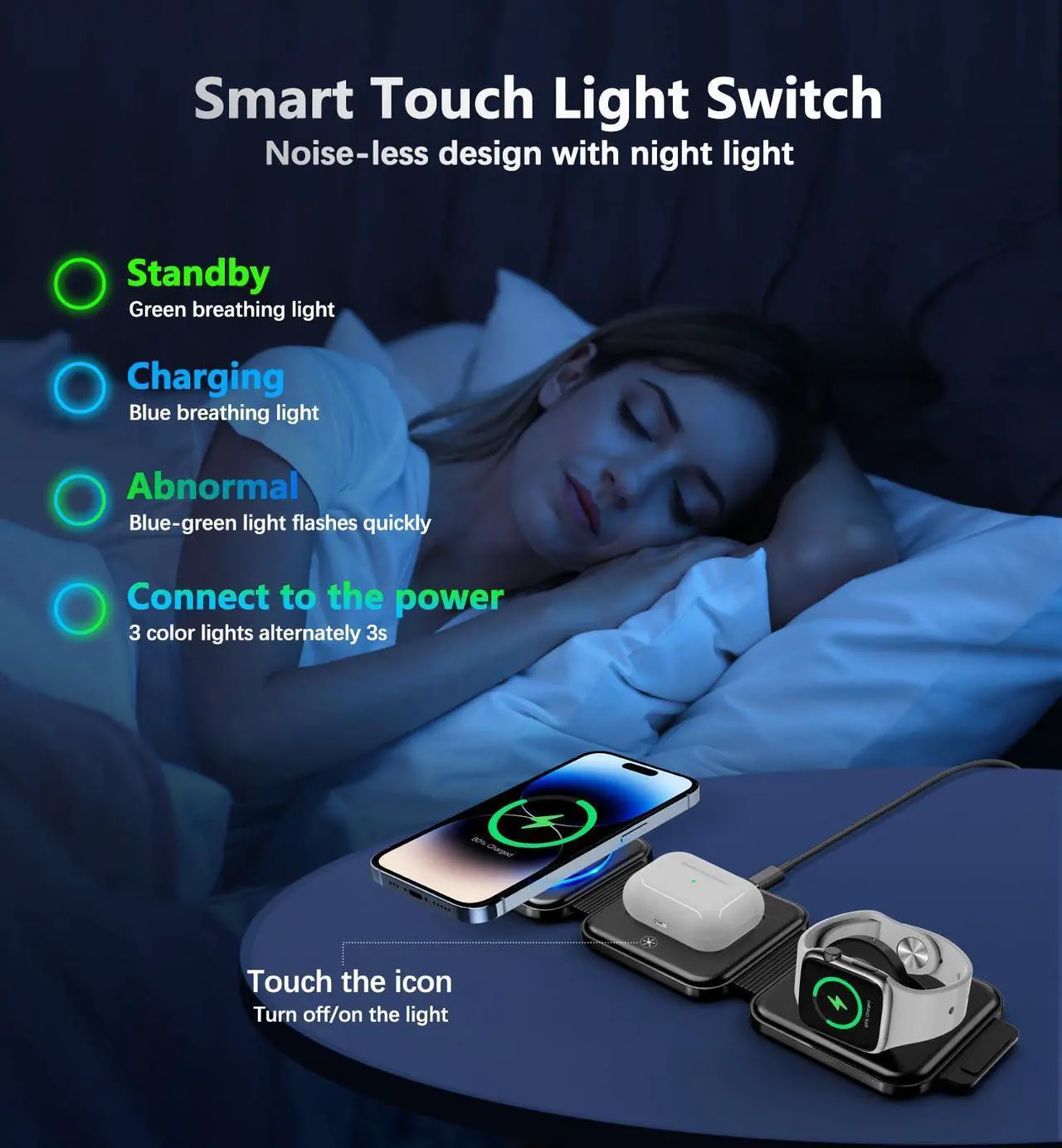 Alt view image 6 of 7 - 3 in 1 Charging Station for Apple Devices 20W Foldable Mag-Safe Charger for Travel Wireless Charger Pad for iPhone 16 15 14 13 12 Pro/Pro Max/Plus/Mini AirPods 2/3/Pro iWatch Ultra/8/7/SE/6/5/4/3/2