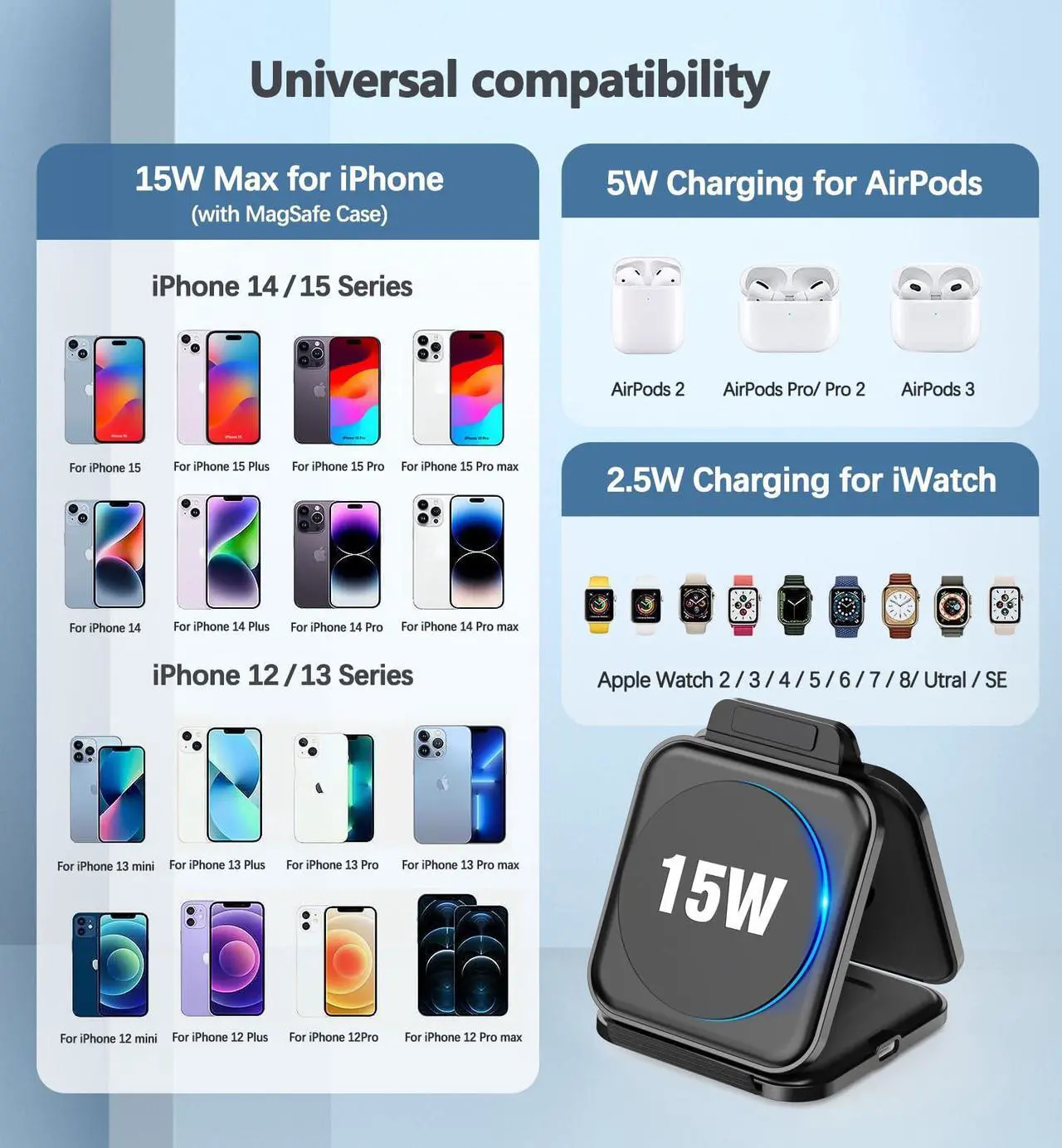 Alt view image 7 of 7 - 3 in 1 Charging Station for Apple Devices 20W Foldable Mag-Safe Charger for Travel Wireless Charger Pad for iPhone 16 15 14 13 12 Pro/Pro Max/Plus/Mini AirPods 2/3/Pro iWatch Ultra/8/7/SE/6/5/4/3/2