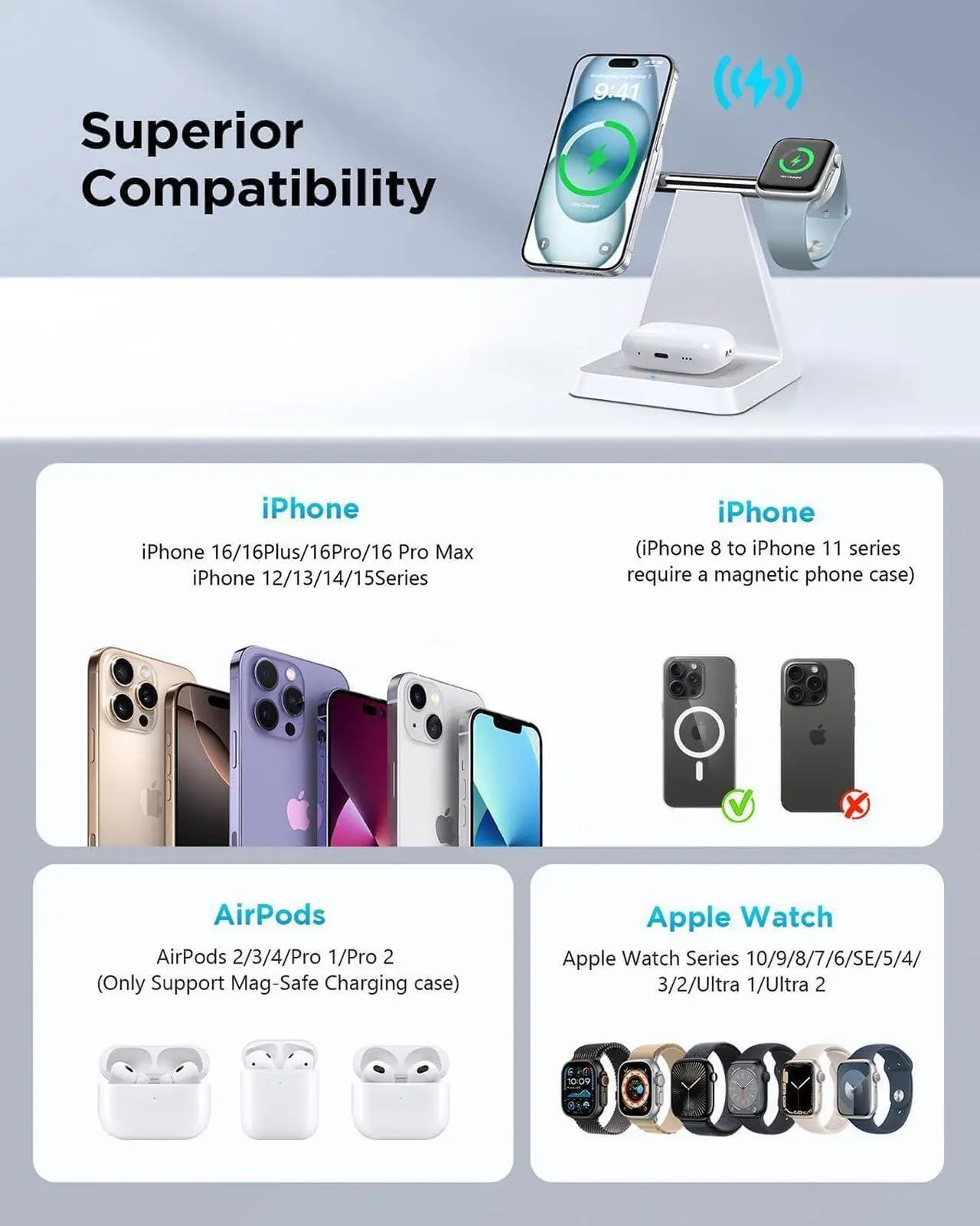 Alt view image 2 of 5 - Charging Station for Multiple Devices Apple: 3 in 1 Magnetic Wireless Charger Stand for Mag Safe iPhone - Charging Dock for iPhone 16 15 14 13 12 Pro Max Plus Apple Watch Airpods