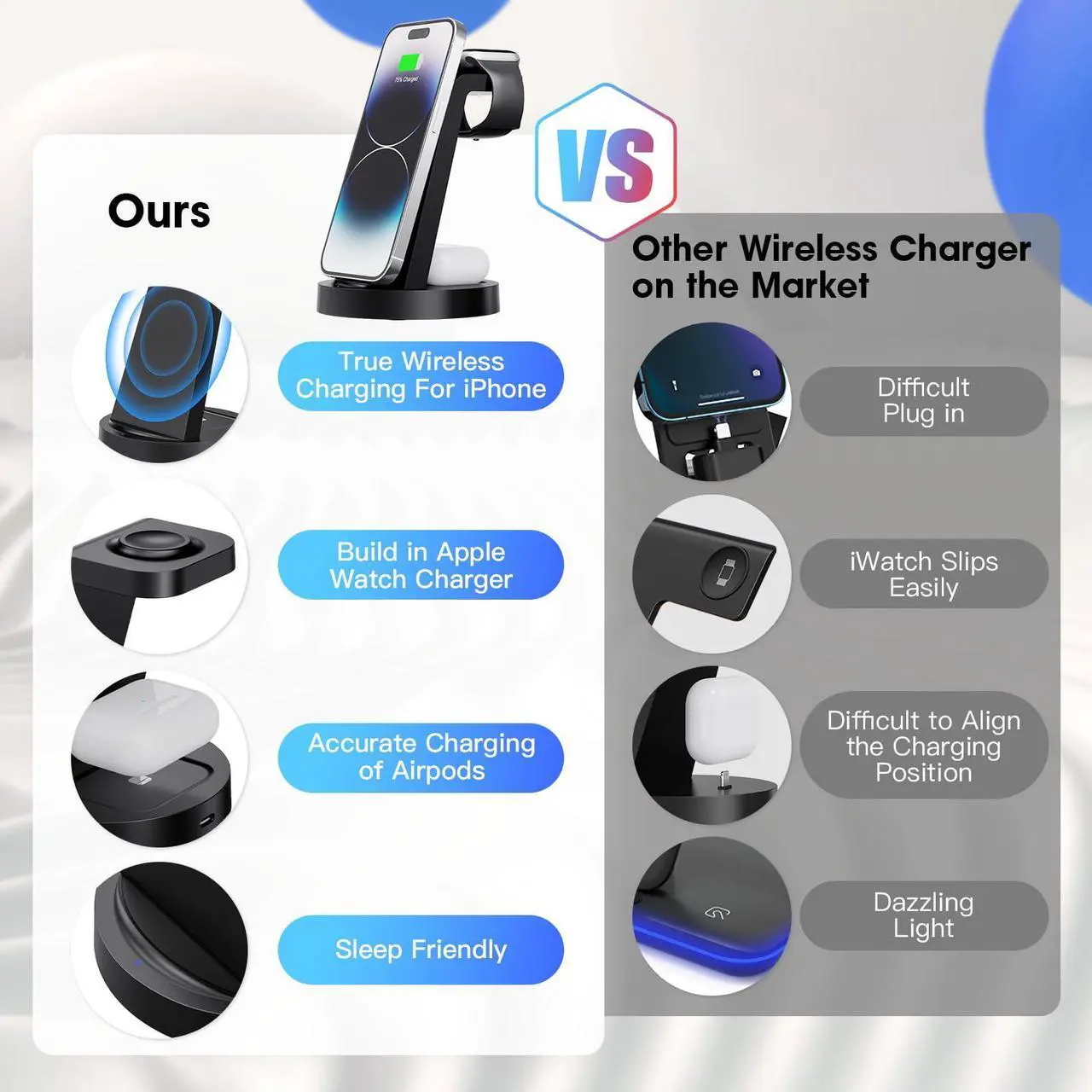 Alt view image 2 of 6 - 3 in 1 Charging Station for iPhone, Wireless Charger for iPhone 16e 16 15 14 13 12 11 X Pro Max & Apple Watch - Wireless Charging Station for AirPods 4 3 Pro