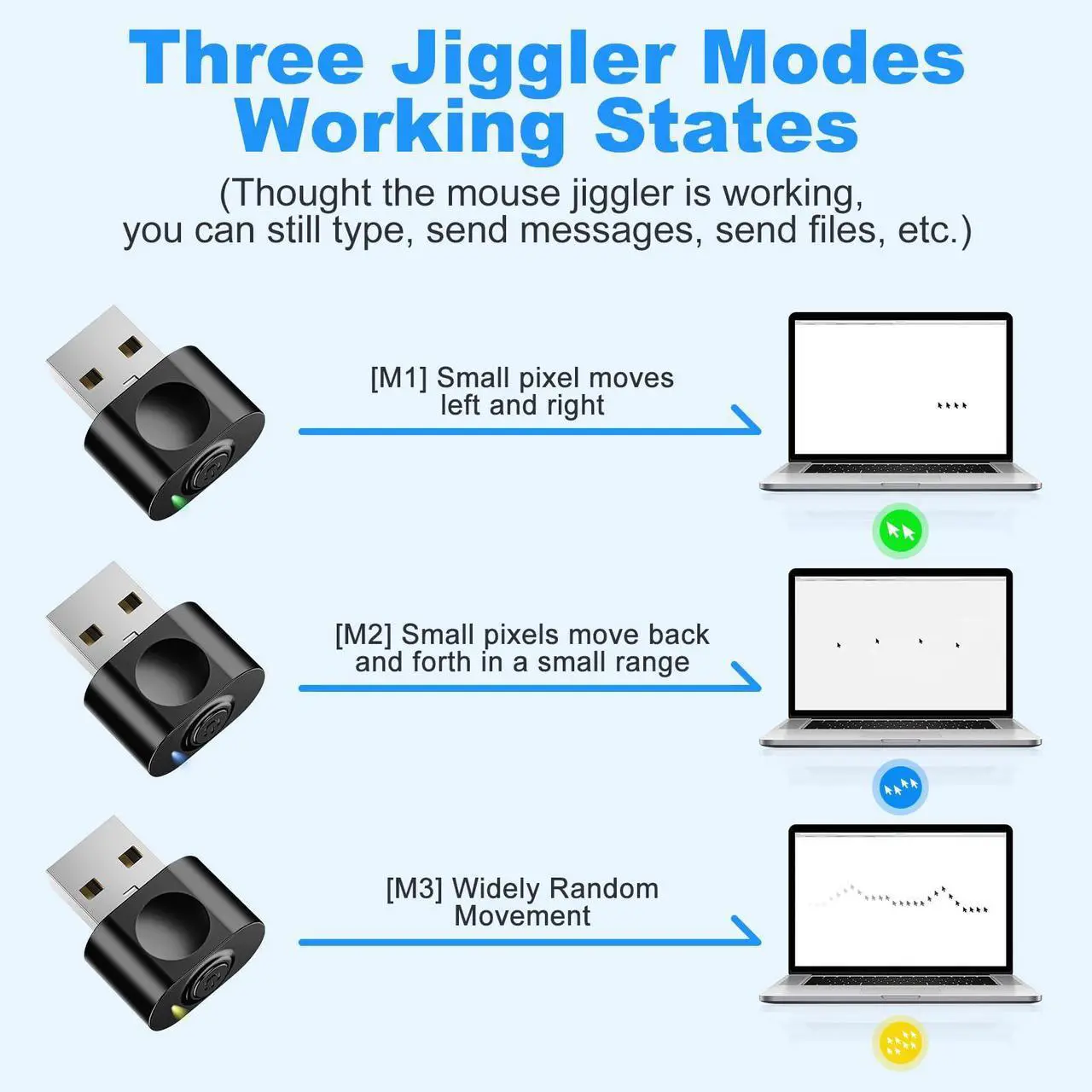 Alt view image 4 of 7 - Amzcase Mouse Jiggler Undetectable, Mouse Mover Jiggler USB with Switch Button, Automatic Mouse Mover Device Undetectable with 3 Jiggle Modes, Plug and Play Keep Computer/Laptop Awake,Black