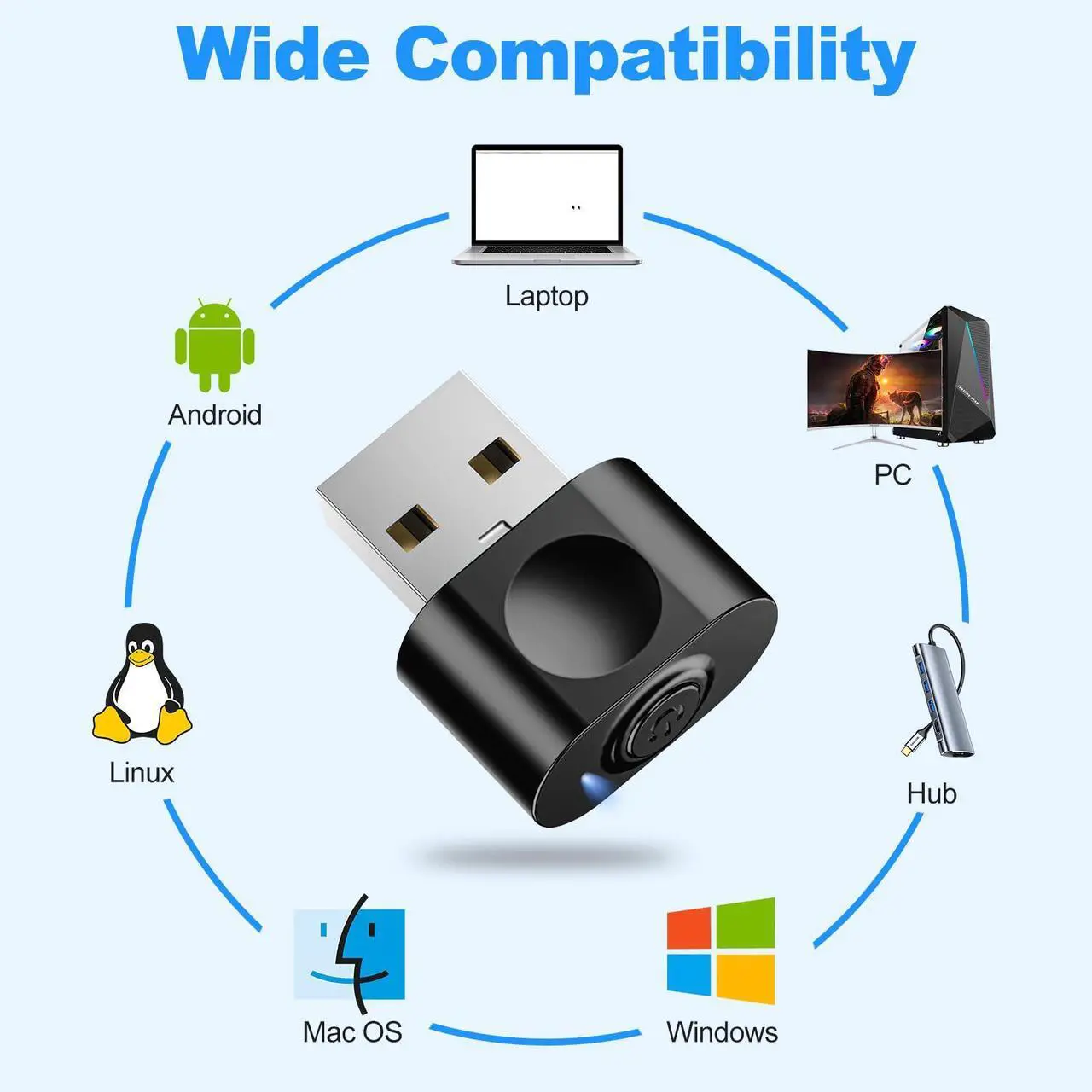 Alt view image 5 of 7 - Amzcase Mouse Jiggler Undetectable, Mouse Mover Jiggler USB with Switch Button, Automatic Mouse Mover Device Undetectable with 3 Jiggle Modes, Plug and Play Keep Computer/Laptop Awake,Black