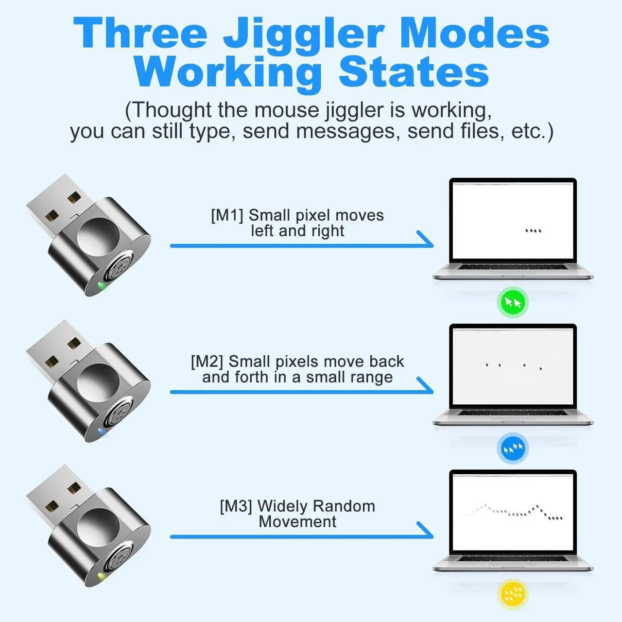 Alt view image 4 of 7 - aMZCaSE Mouse Jiggler Undetectable, Mouse Mover Jiggler USB with Switch Button, Automatic Mouse Mover Device Undetectable with 3 Jiggle Modes, Plug and Play Keep Computer/Laptop Awake,(Light Gray)