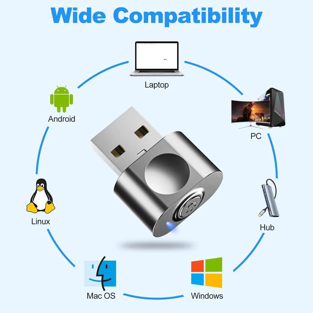 Alt view image 5 of 7 - aMZCaSE Mouse Jiggler Undetectable, Mouse Mover Jiggler USB with Switch Button, Automatic Mouse Mover Device Undetectable with 3 Jiggle Modes, Plug and Play Keep Computer/Laptop Awake,(Light Gray)