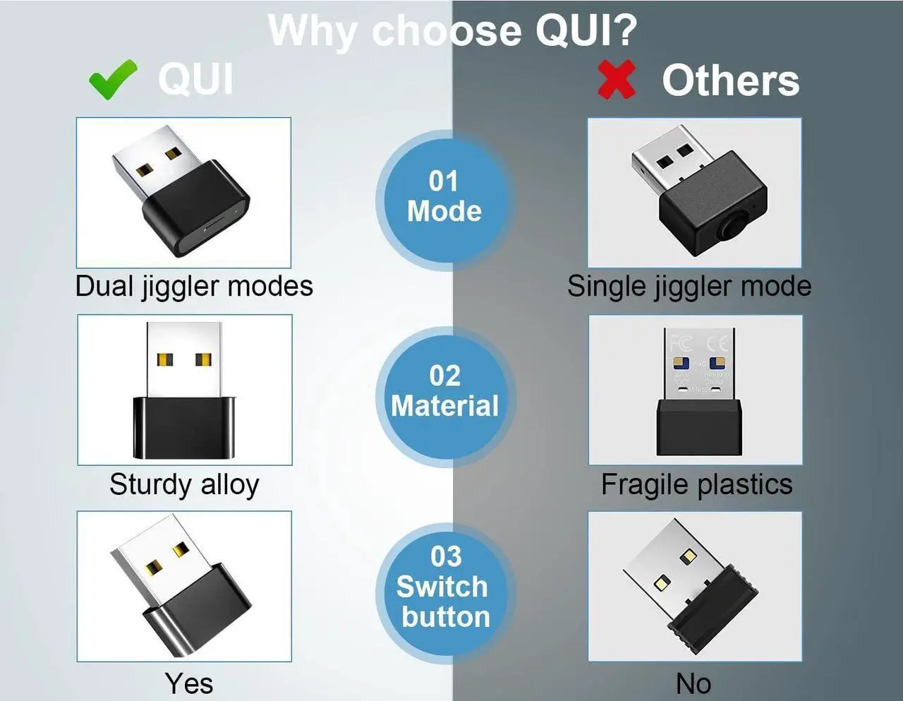 Alt view image 6 of 7 - QUI Metal USB Mouse Jiggler with Switch Button,Automatic Mouse Mover with 2 Jiggle Modes,Supports Multi-Track,Driver-Free,Plug-and-Play Keeps PC/Laptop Awake