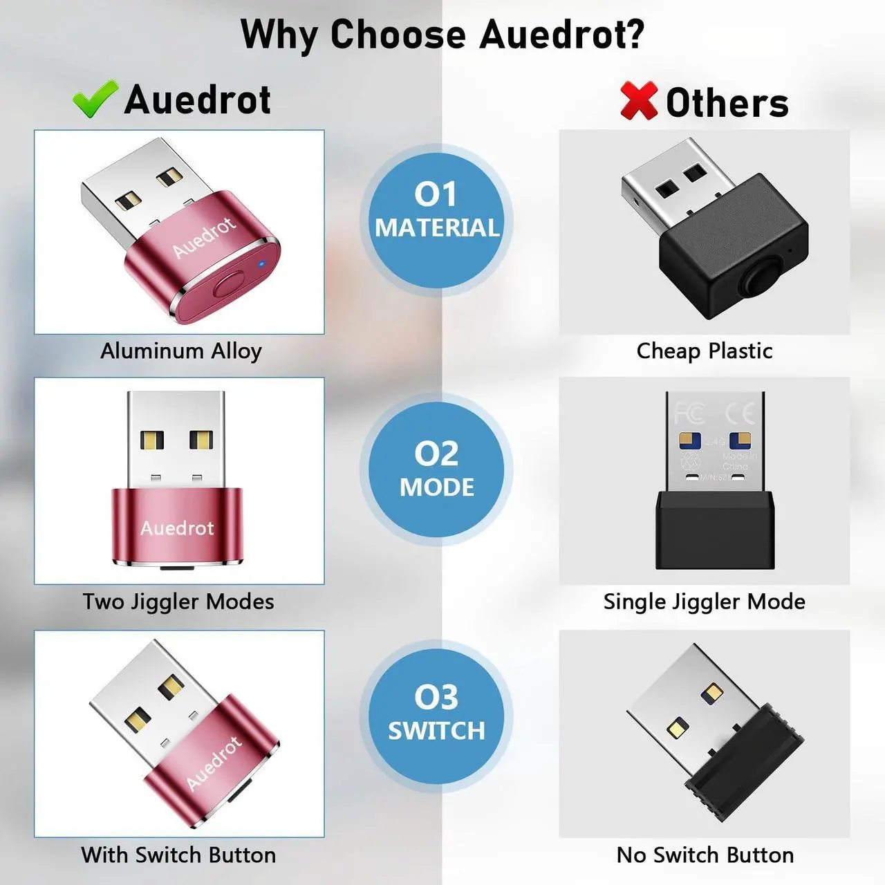 Alt view image 4 of 7 - AUEDROT Metal Mouse Jiggler with Switch Button, 2 Jiggle Modes, USB-C Adapter, Rose Gold