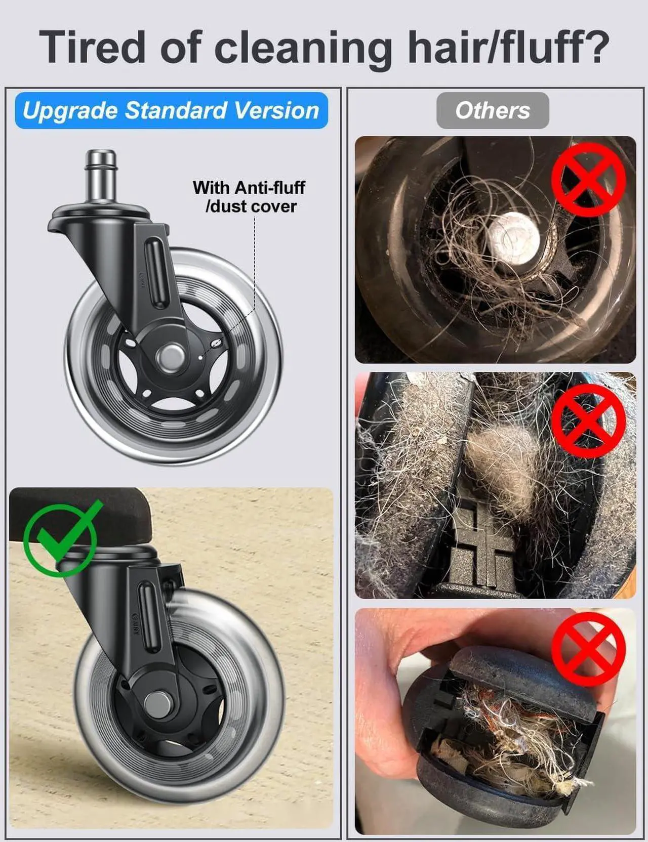 Alt view image 7 of 7 - Office Chair Replacement Wheels Set of 5, 3" Heavy Duty Rubber, Safe for All Floors, Quiet, Universal Fit & Quick Installation Easy to Install on Hardwood & Carpet