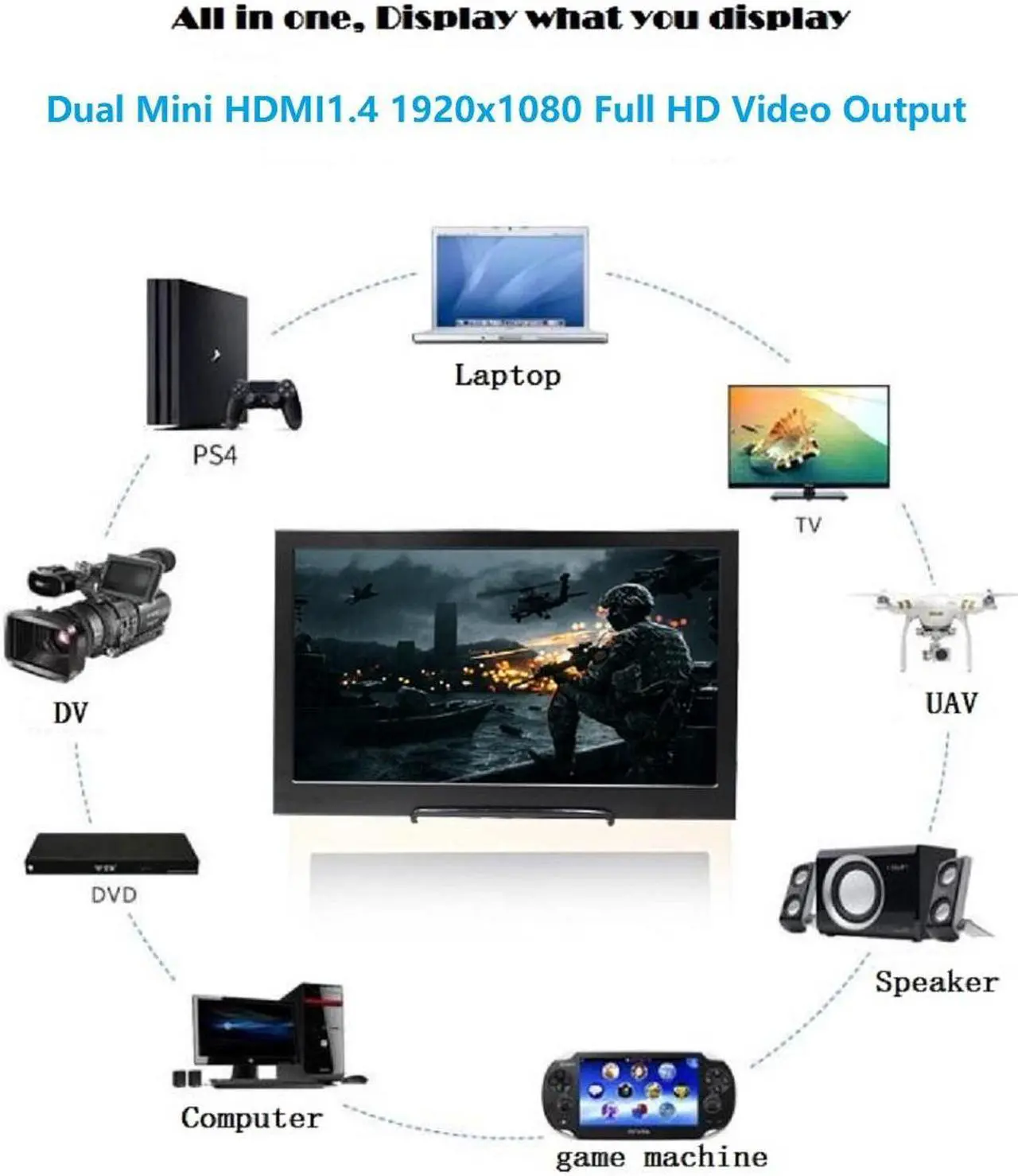 Alt view image 6 of 6 - 11.6 inch 1920x1080 Full HD Portable Lightweight 1080p IPS LED LCD Monitor with Mini HDMI x 2 / 3.5mm Audio / Micro USB Ports, 5V 2A USB Power Supply, 11.6" High Definition Video Display.