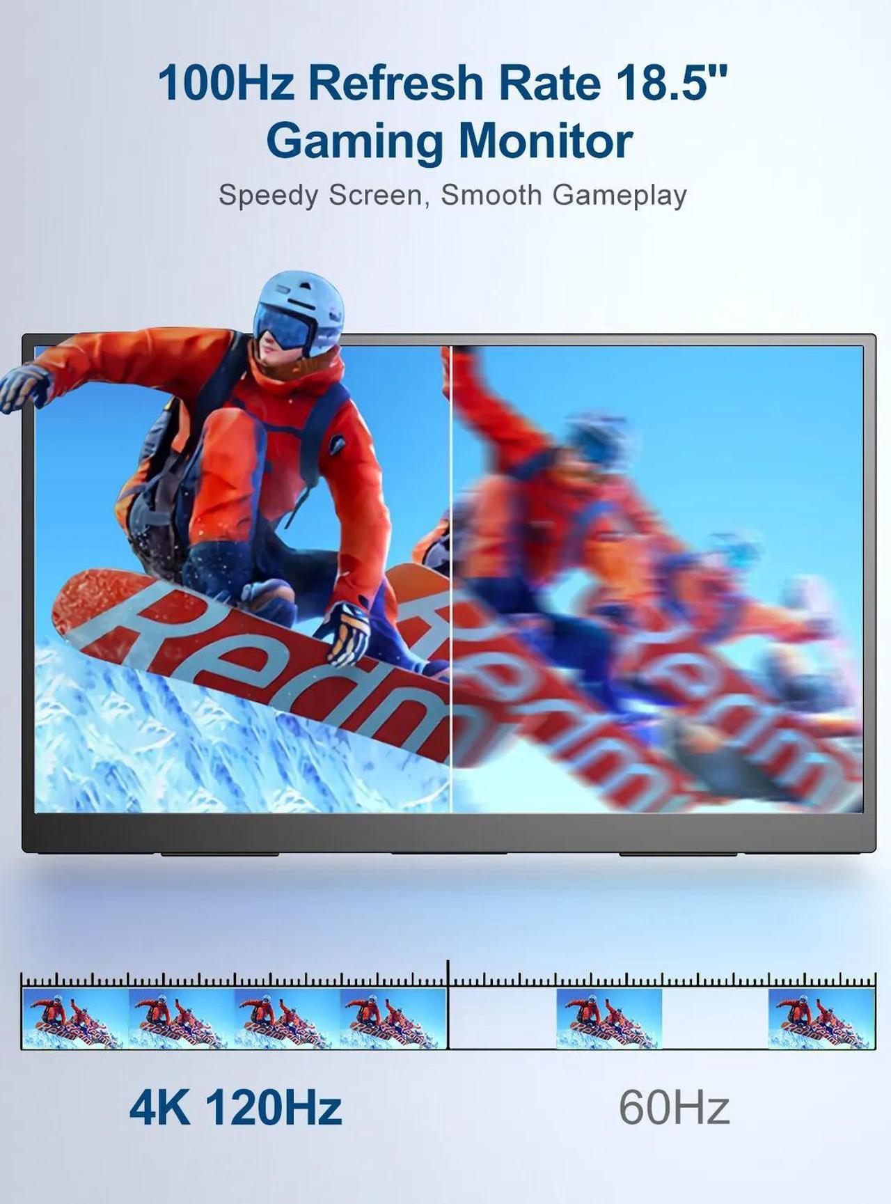 Alt view image 3 of 6 - NEWSOUL 100Hz Portable Monitor 18.5" 1080P Gaming Monitor  w/Integrated Stand & VESA HDMI 2*Type C Switch Display