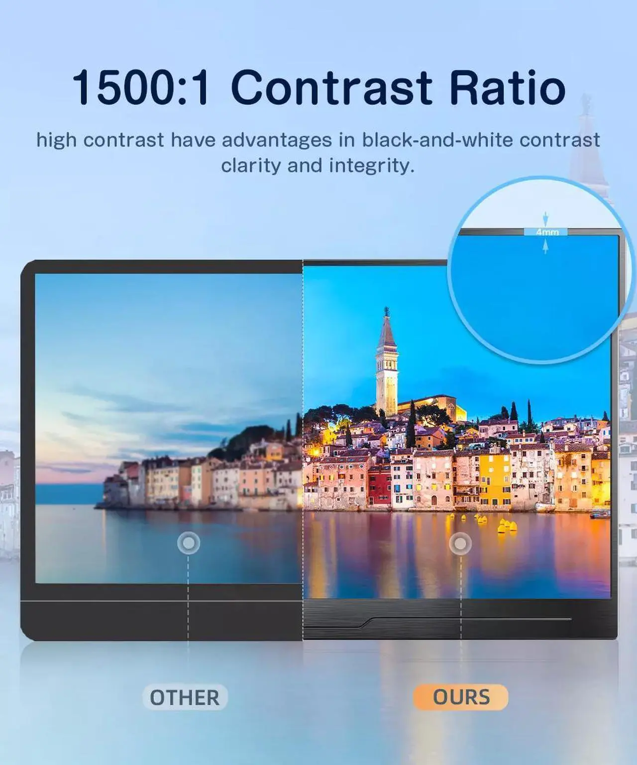Alt view image 4 of 7 - EVICIV 16" Portable Monitor 2560*1600 2K QHD Screen HDMI USB C Display 400Nit 100% sRGB HDMI 2*USB C W/VESA