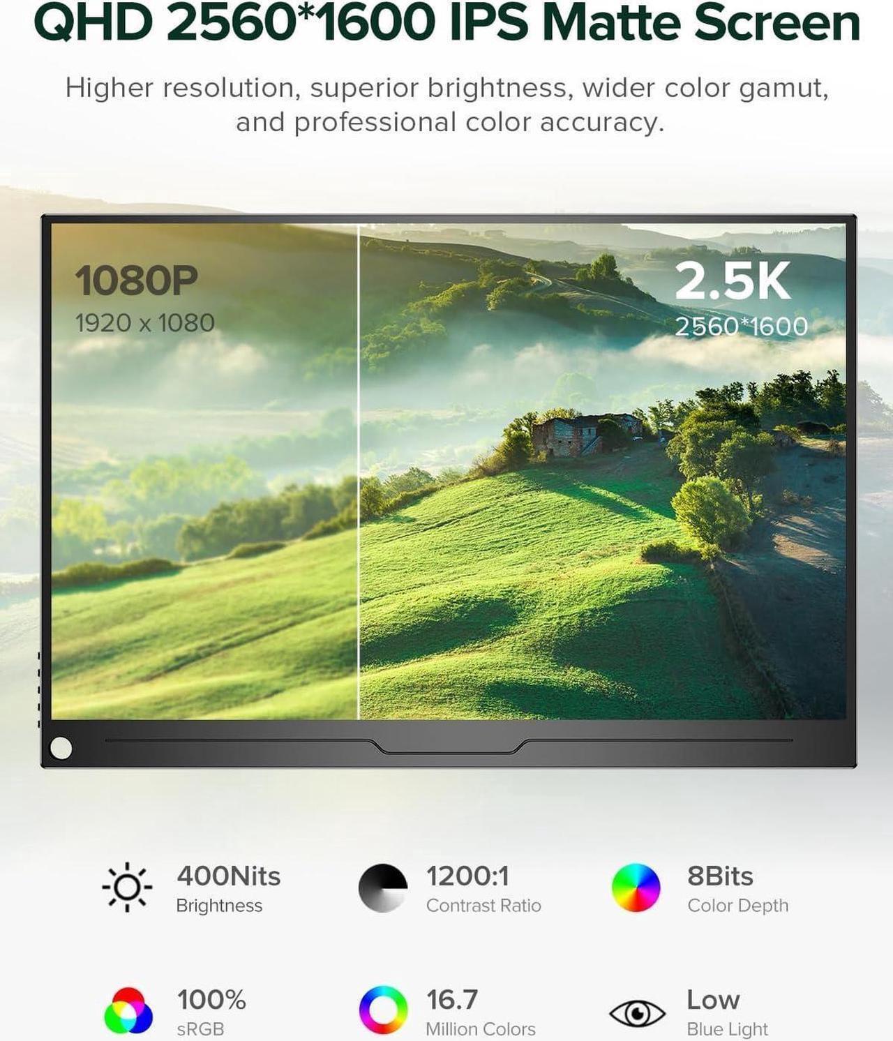 Alt view image 2 of 7 - EVICIV 16" Portable Monitor 2K 144HZ HDR FreeSync Portable Gaming Monitor 2*USB C HDMI w/VESA & Smart Case Matte IPS Eye Care External Second Screen
