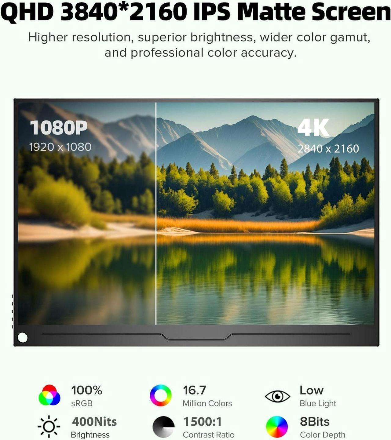 Alt view image 2 of 6 - NEWSOUL 14" 4K 60Hz Portable Gaming Monitor USB C Screen UHD Travel Monitor for Laptop, 3840P×2160P IPS Screen w/HDMI & Type C Display