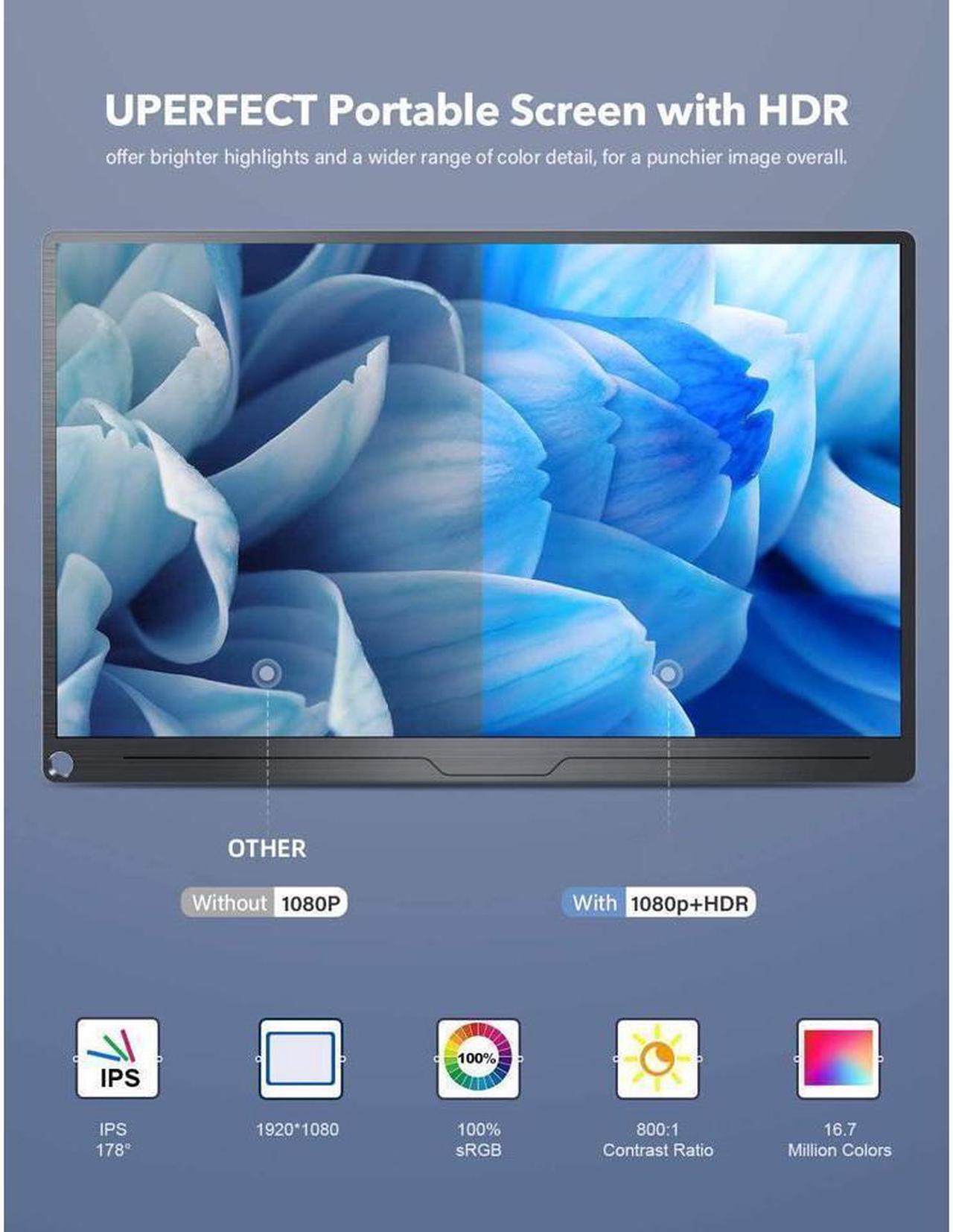 Alt view image 3 of 7 - NEWSOUL Portable Monitor 15.6'' Computer Display [100% sRGB High Color Gamut] 1920×1080 USB C Monitor FHD Eye Care Gaming Screen IPS Mini HDMI Type C OTG Dual Speaker VESA, Included Smart Cover Stand