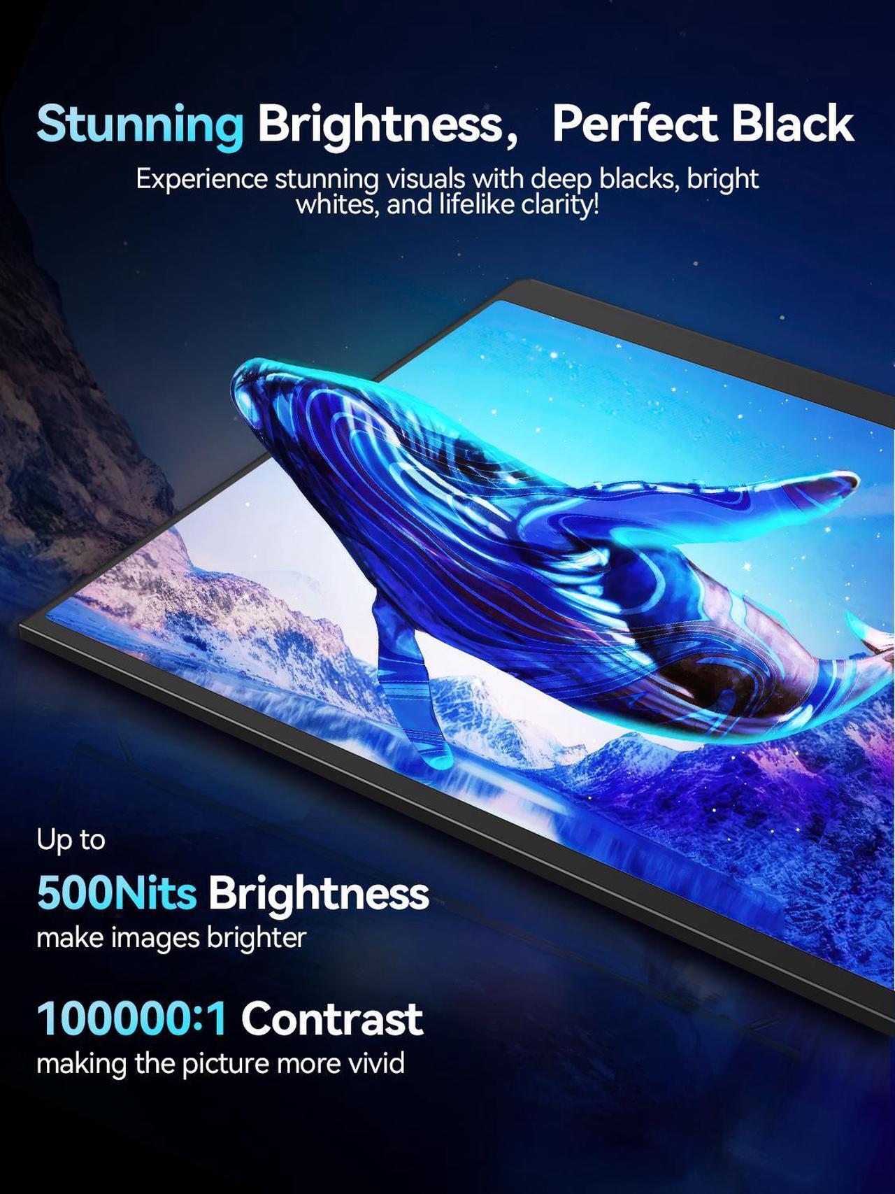 Alt view image 5 of 7 - Newsoul OLED Portable Monitor 16", 3K 2880x1800 120Hz 0.1ms Portable Gaming Display 500 Nits Brightness| 100000:1 Contrast| 100% DCI-P3| Ultra-Slim Travel Monitor for Laptop PC Phone Game Consoles