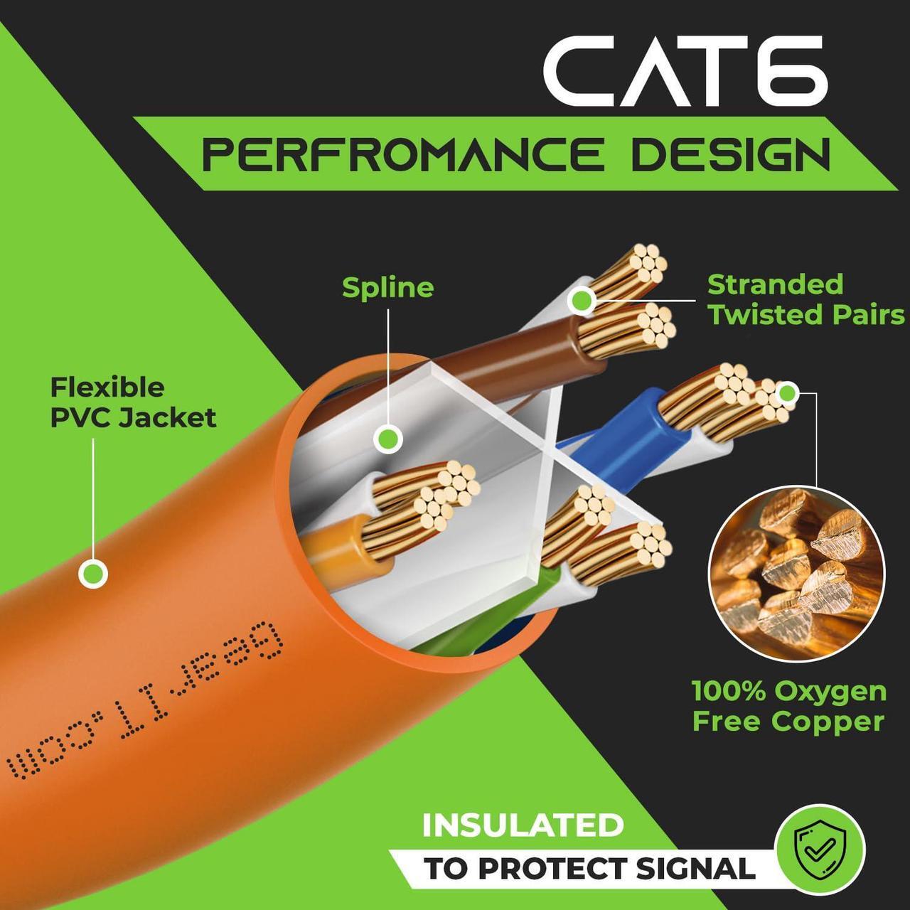 Alt view image 4 of 7 - GearIT Cat 6 Ethernet Cable 7 ft (10-Pack) - Cat6 Patch Cable, Cat 6 Patch Cable, Cat6 Cable, Cat 6 Cable, Cat6 Ethernet Cable, Network Cable, Internet Cable - Orange 7 Feet