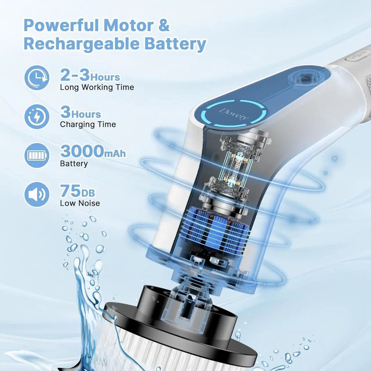 Alt view image 5 of 6 - Dovety Electric Spin Scrubber, Cordless Cleaning Brush, Shower Scrubber with 8 Replaceable Brush Head, Power Cleaning Brush with Extension Handle, 2 Adjustable Speed, for Bathtub Grout Tile Floor