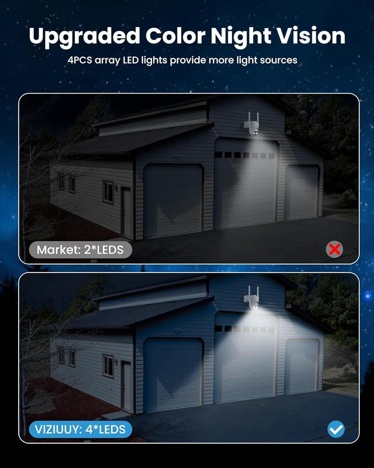 Alt view image 3 of 7 - Solar Security Cameras Wireless Outdoor, 2 Pack 3MP Security Cameras Wireless Outdoor, Pan Tilt 360°WiFi Camera with Color Night Vision/PIR Sensor/2-Way Audio/Alexa/Google Assistant