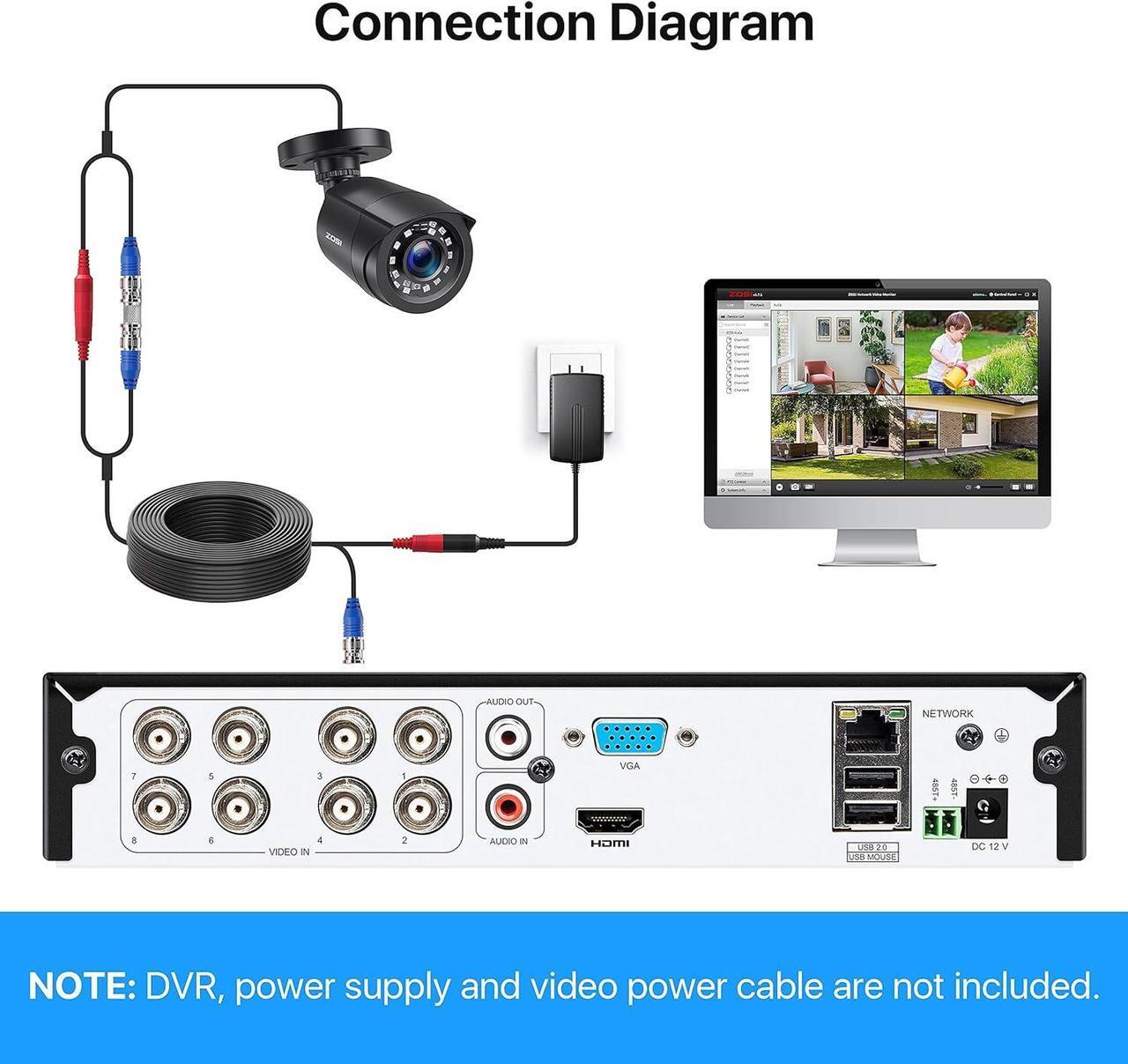 Alt view image 6 of 7 - ZOSI 1080P 4 Pack HD TVI Security Cameras, 80ft Night Vision, Outdoor Indoor Weatherproof Bullet Camera for 1080P/5MP/4K HD TVI Analog CCTV DVR System