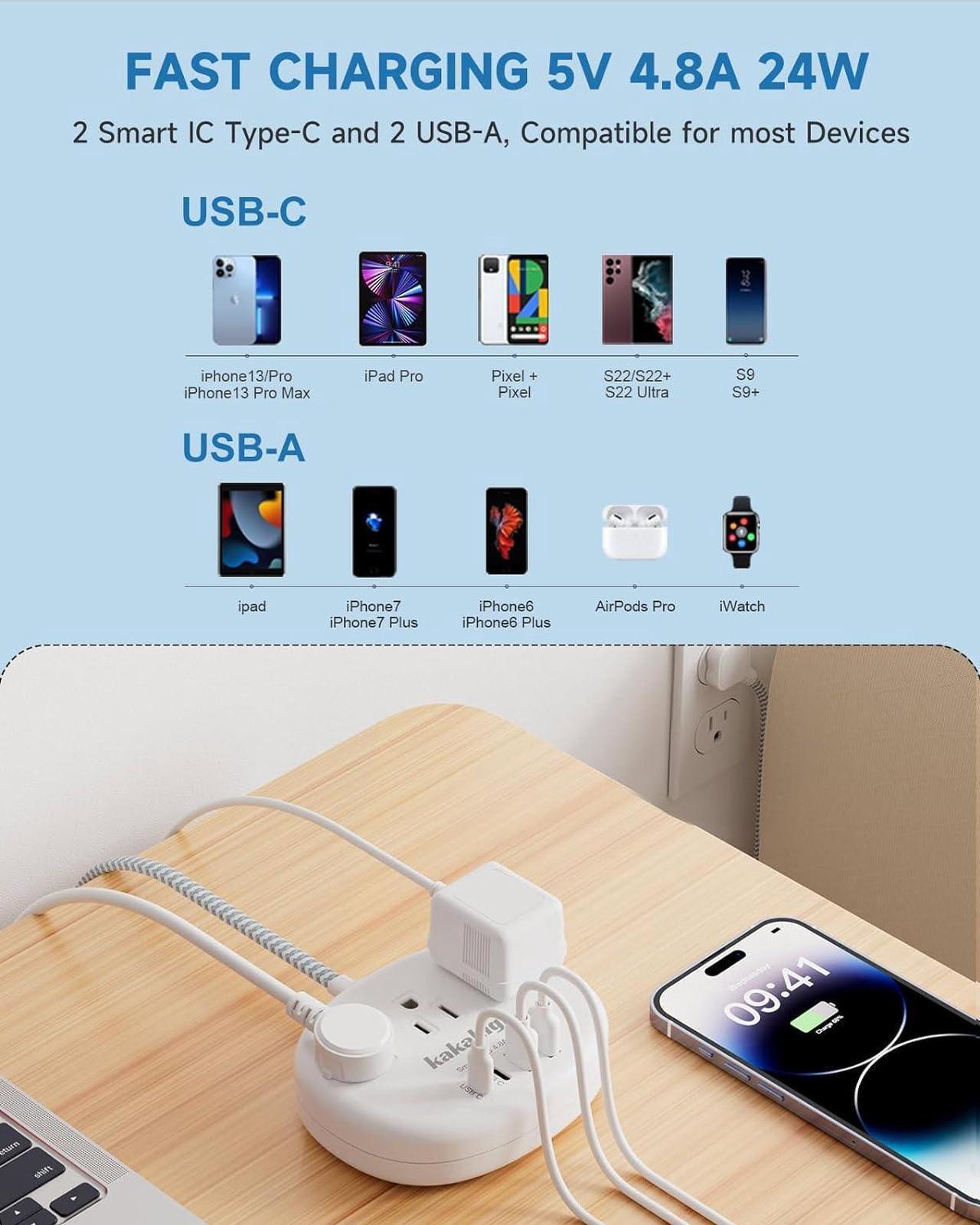 Alt view image 6 of 7 - Power Strip Surge Protector(1080J) - Braided Extension Cord 5 Feet, 13 Amp (1625W) Power Surge Protector with 3 AC Outlet 4 USB (24W/4.8A), College Dorm Room Essentials ETL Listed, White
