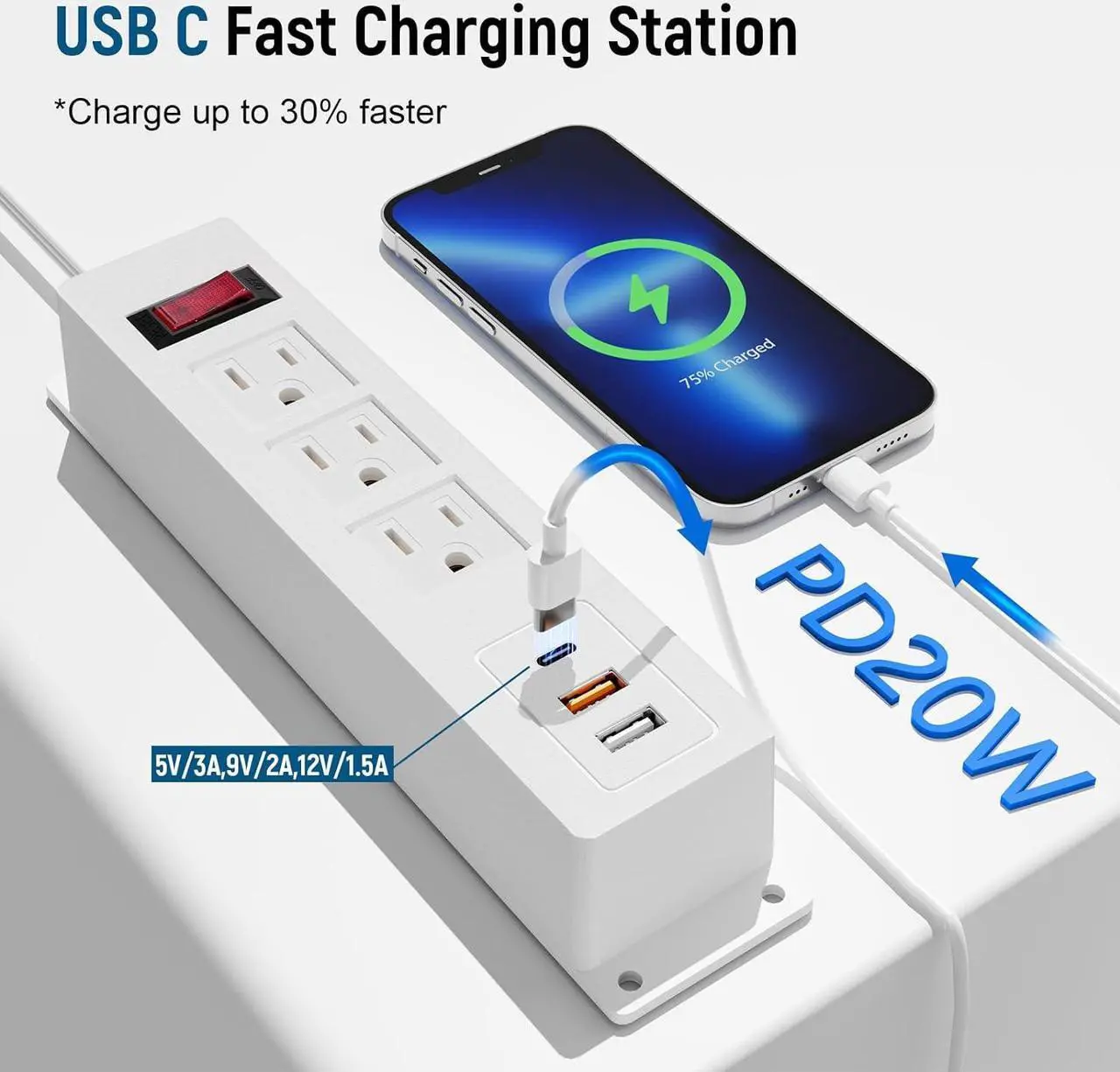 Alt view image 2 of 7 - BTU Wall Mount Power Strip with Fast Charing USB C, 3 Outlets Mountable Power Outlet with 3 USB, Under Desk Power Strip,Desk Mount Power Strip with 6FT Power CordWhite