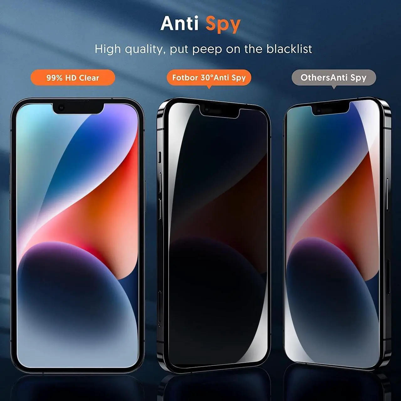 Alt view image 3 of 7 - Fotbor for iPhone 14 Privacy Screen Protector[2 pack]+Camera Lens Protector[2 pack] with Easy Installation Frame,9H Tempered Glass Film[6.1 Inch]