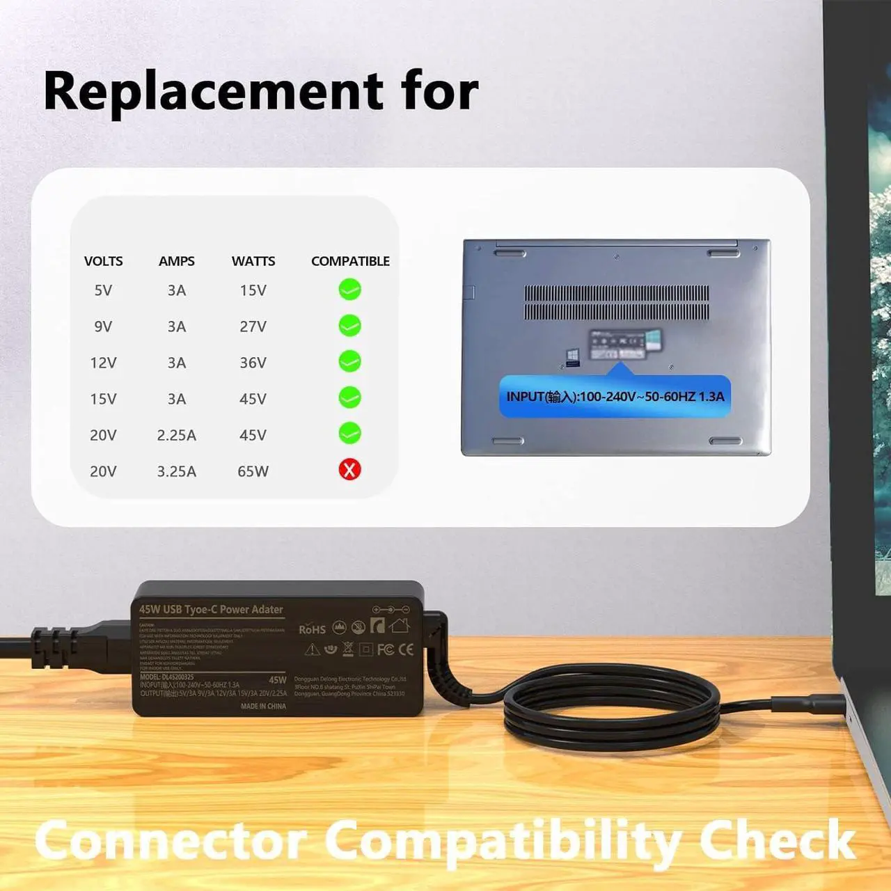 Alt view image 3 of 7 - 45W USB-C Chrome Book. Laptop Charger for HP Chromebook X360 14 11 11A 12, for Lenovo Acer Google Asus Samsung ct-x636f USBC Type C Computer Power Supply Flat Adapter Fast Charging Cord Replacement