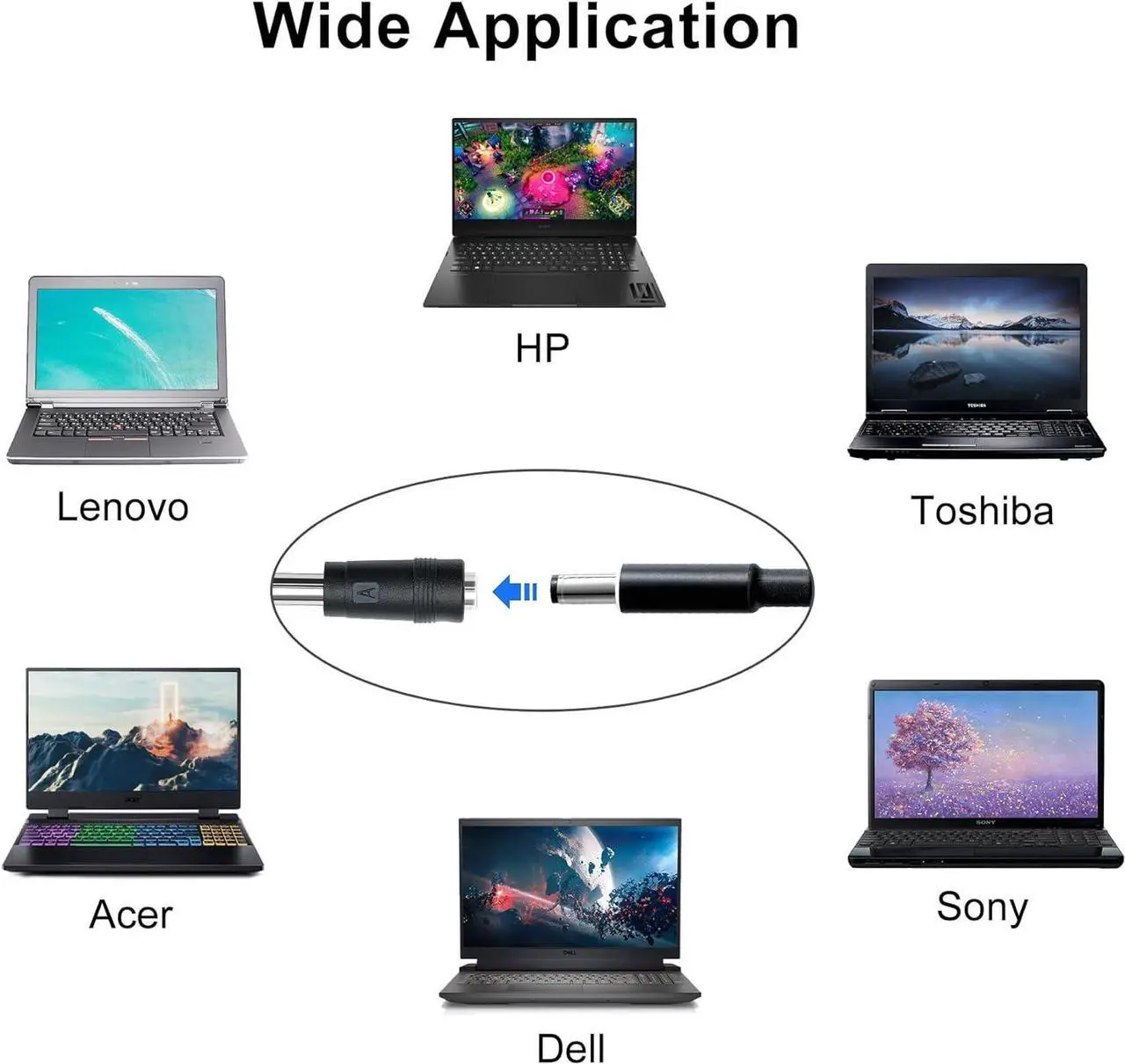 Alt view image 5 of 7 - USB C to DC Adapters 10PCS Power Plug Kit, Universal Charger Supply 100W PD Power Cable & 5.5x2.1mm Round Barrel Jack for Sony Toshiba Samsung Acer Asus Lenovo Dell HP Laptop Charging Connector Tips