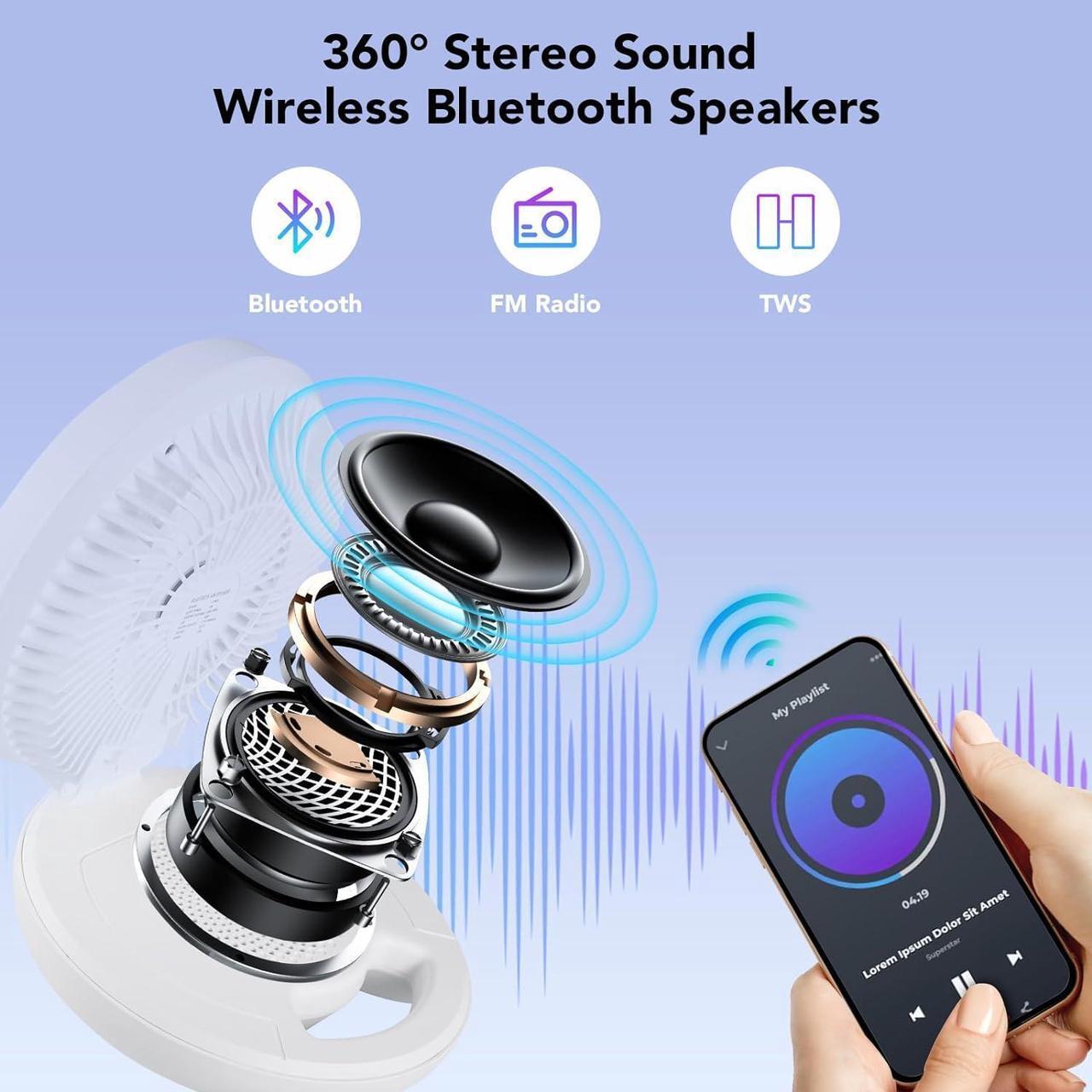 Alt view image 2 of 7 - Delxo Portable Fan Bluetooth Speakers Rechargeable,Wireless Bluetooth Speaker with LED Night Light for Bedroom,Large Battery Power Radio Speaker with USB-C Charging White