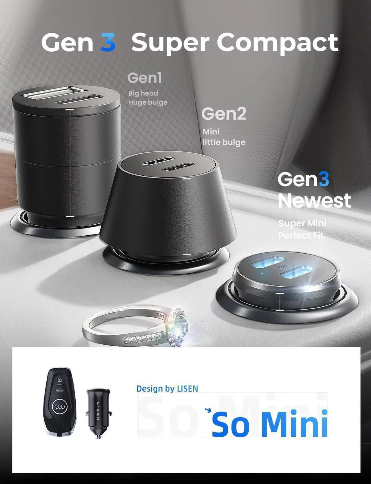 Alt view image 6 of 7 - 90W USB C Car Charger Fast Charging, Dual USB C Port PD 45W Cigarette Lighter Adapter USBC Car Charger iPhone, LISEN Super Fast Car Charger USB C with Lightning Cable & USB C Cable for iPhone 15