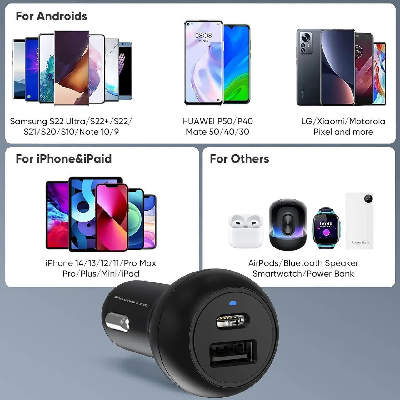 Alt view image 4 of 6 - USB C Car Charger Adapter, 12V Car Charger Multi Port, 38W 2 Port Car Charger, PD 20W& QC 18W Cigarette Lighter Adapter, USB C Car Plug Fast Charging iPhone 14/13/12, iPad Air/Pro, S20/S10, Note 21/20