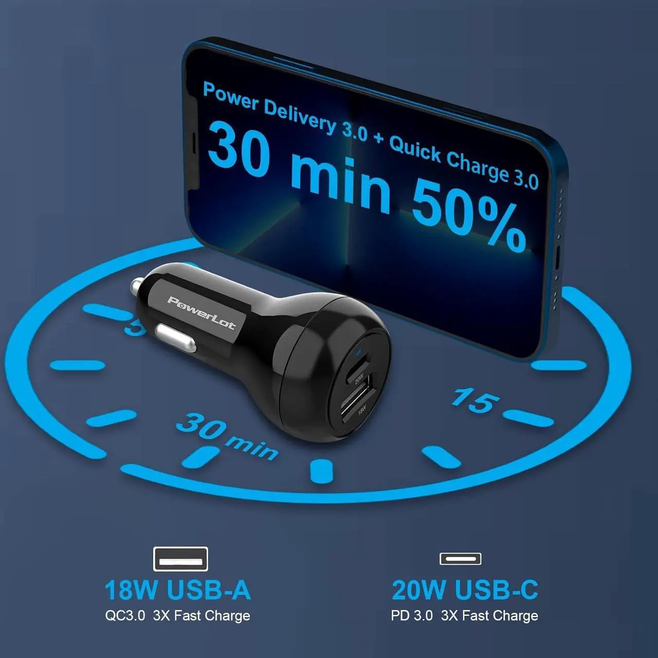 Alt view image 2 of 6 - USB C Car Charger Adapter, 12V Car Charger Multi Port, 38W 2 Port Car Charger, PD 20W& QC 18W Cigarette Lighter Adapter, USB C Car Plug Fast Charging iPhone 14/13/12, iPad Air/Pro, S20/S10, Note 21/20