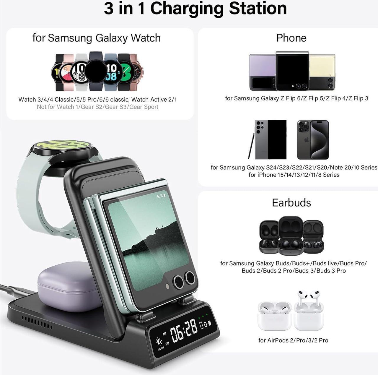 Alt view image 2 of 7 - Charging Station for Samsung Z Flip, SwanScout 703F, Wireless Charger for Samsung Galaxy Z Flip 5/Z Flip 4/Z Flip 3, Galaxy Watch 6/6 Classic/5/5 Pro, Galaxy Buds 2 Pro/Buds 2 (Foldable)