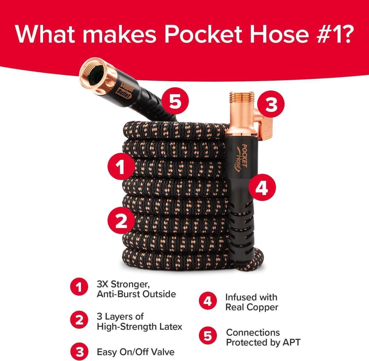 Alt view image 3 of 7 - Pocket Hose Copper Bullet Expandable Garden Hose 25 FT w/10 Pattern Thumb Spray Nozzle AS-SEEN-ON-TV 650psi 3/4 in Patented Lead-Free Ultra-Lightweight Solid Copper Anodized Aluminum Fittings No-Kink