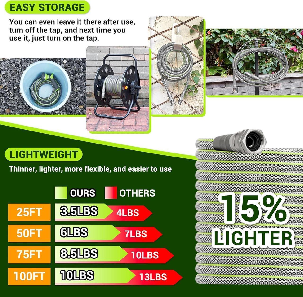 Alt view image 3 of 6 - Flexible Garden Hose 100 FT - Heavy Duty Non-Expandable 100FT Outdoor Water Hose Pipe, 1/2" x 100Feet, 3/4" Solid Swivel Fittings, 100 Feet, Kink and Leak Proof